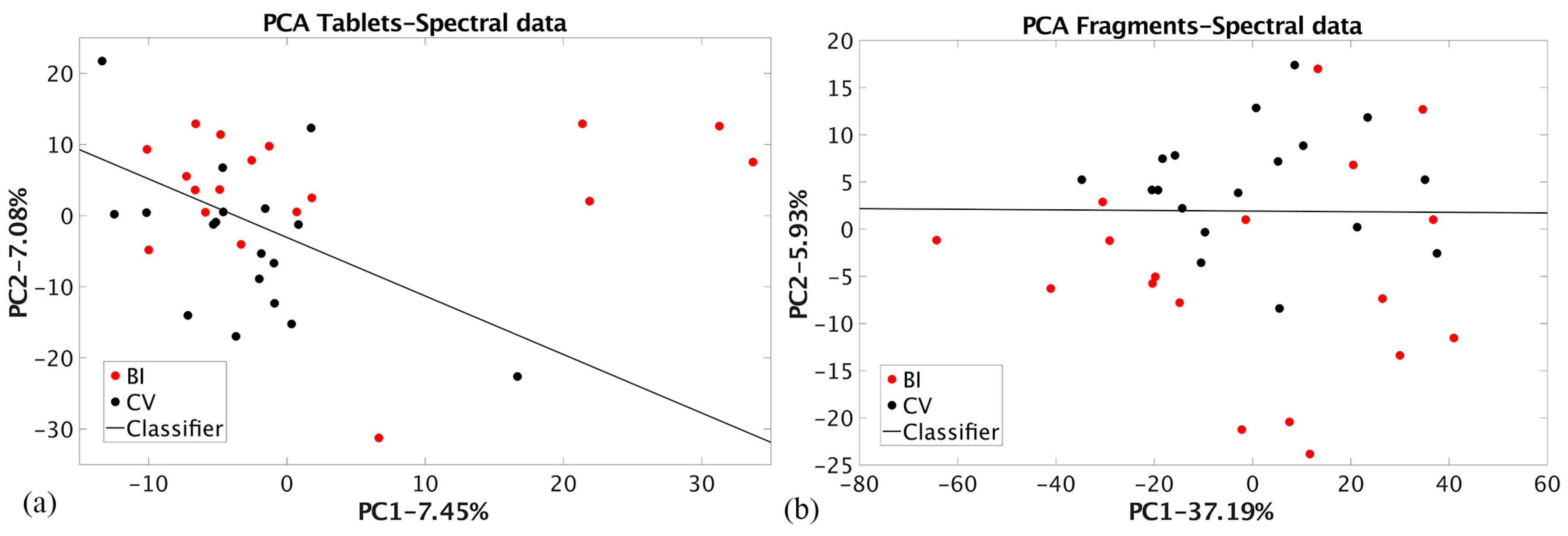 Materials 17 03725 g006