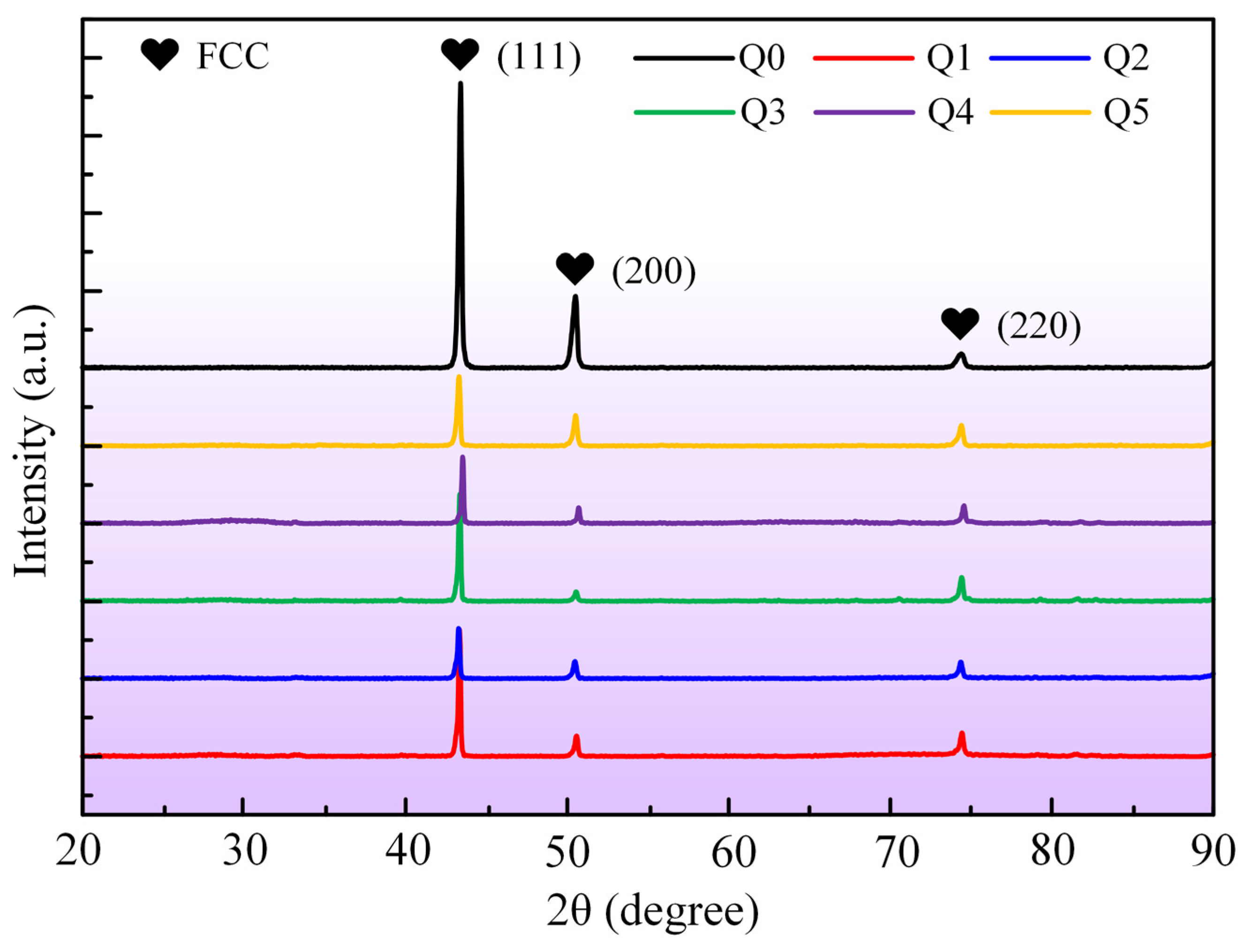 Materials 17 03728 g006