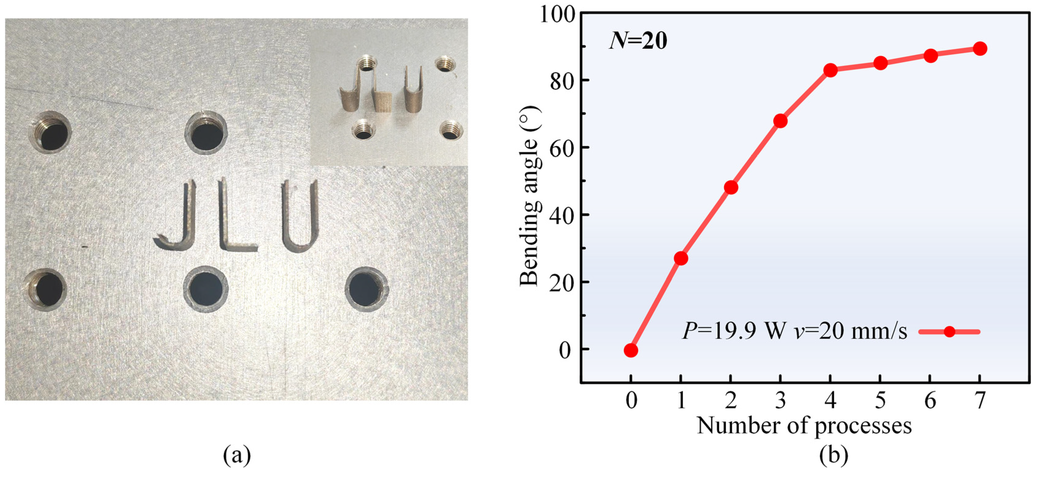 Materials 17 03728 g010