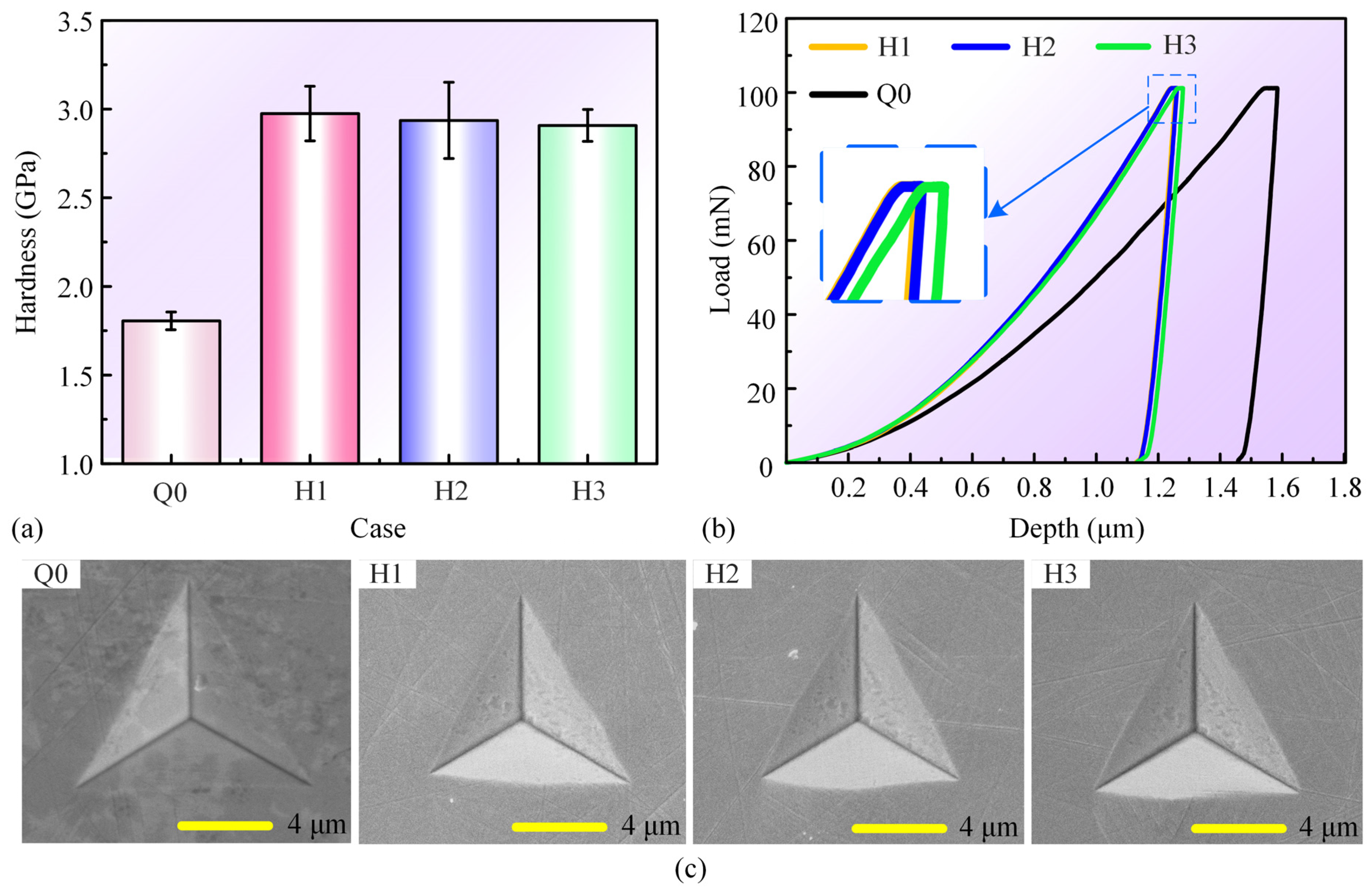 Materials 17 03728 g013