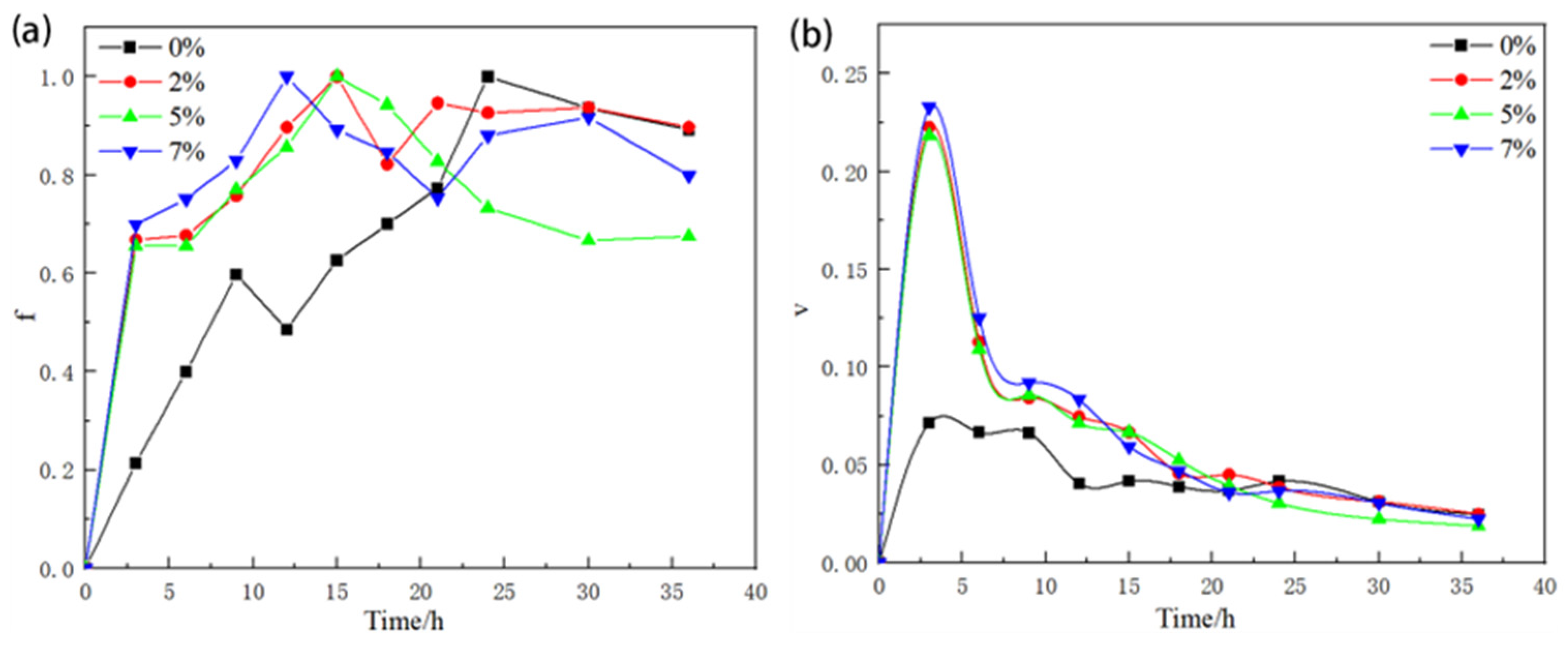 Materials 17 03729 g011