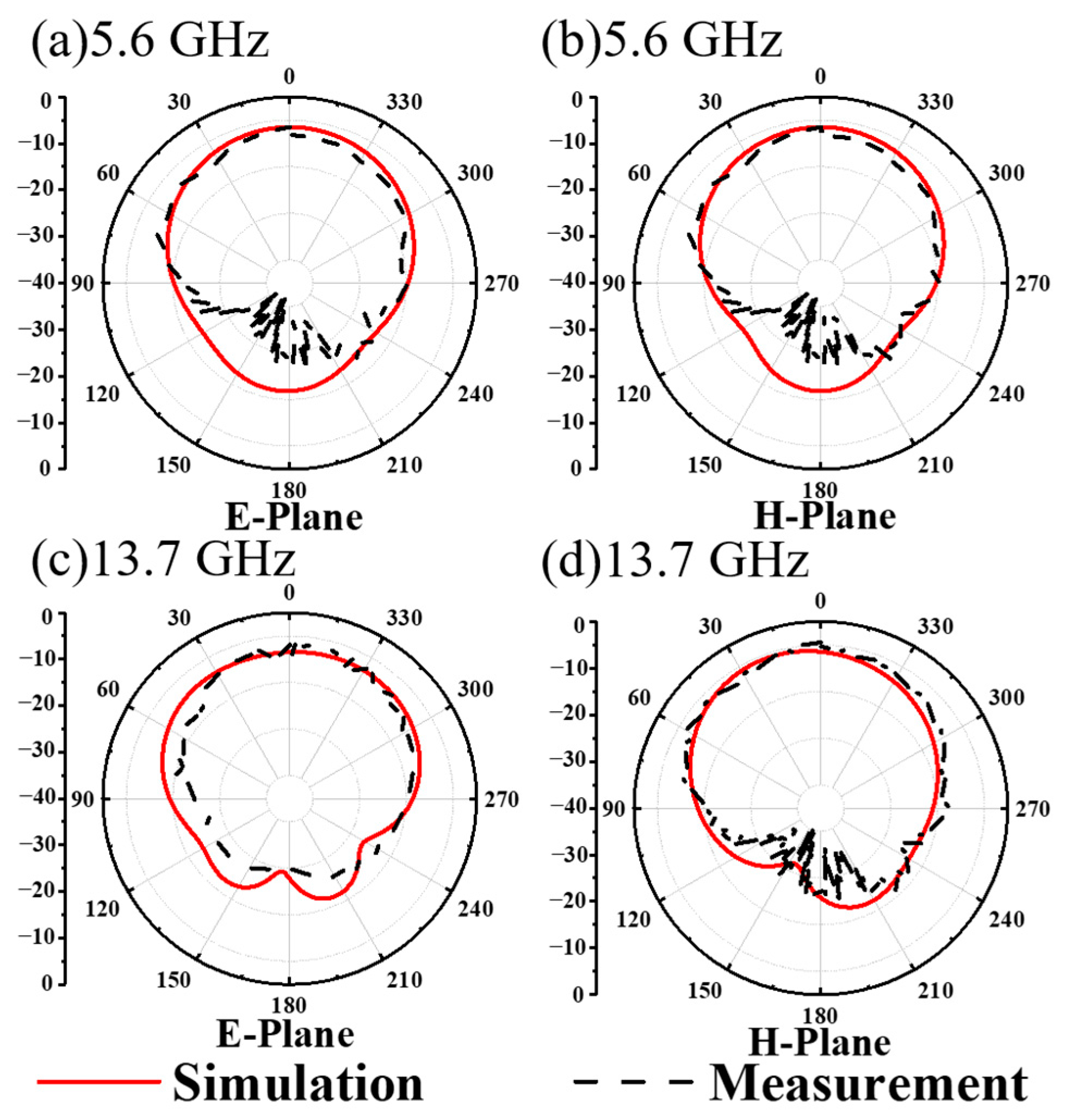 Materials 17 03730 g005