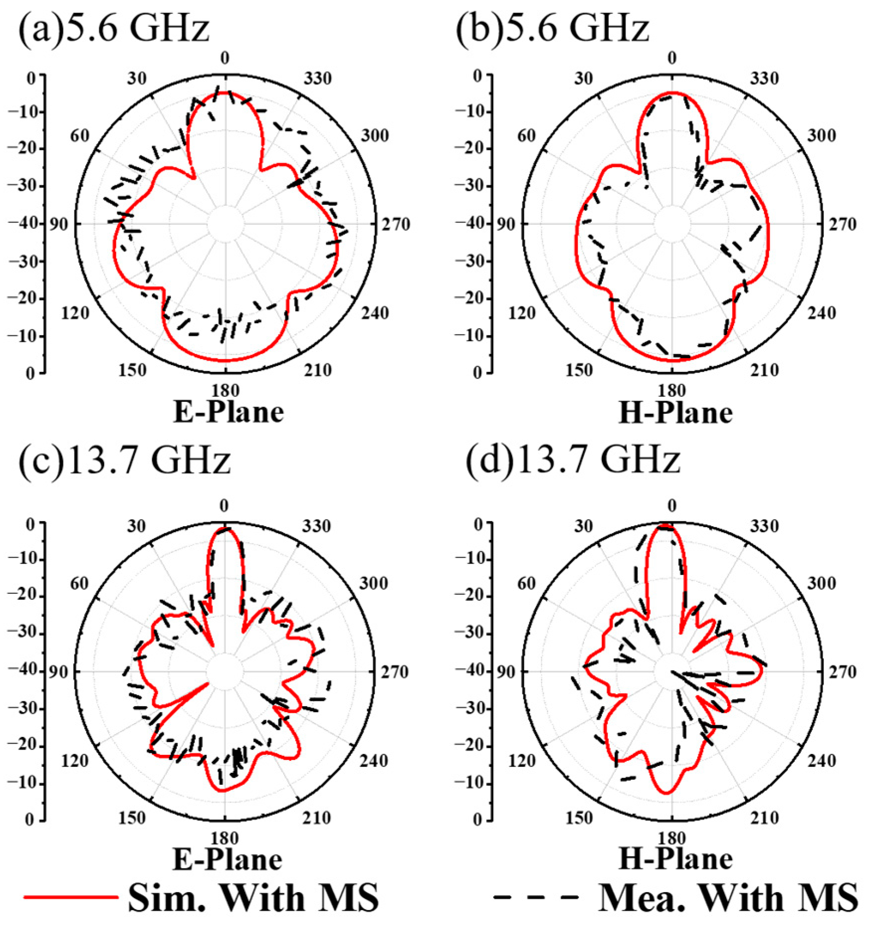 Materials 17 03730 g012
