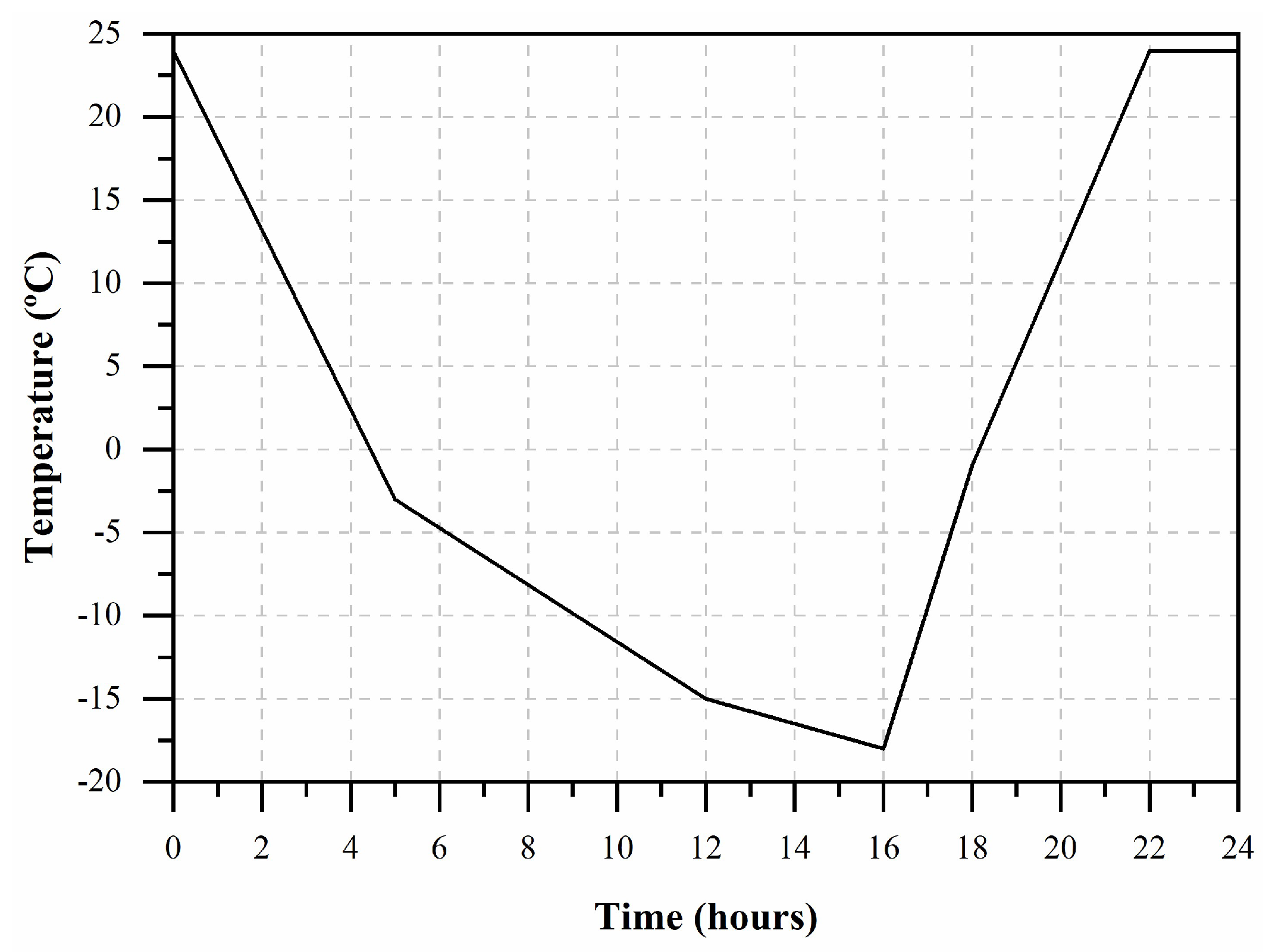 Materials 17 03731 g005