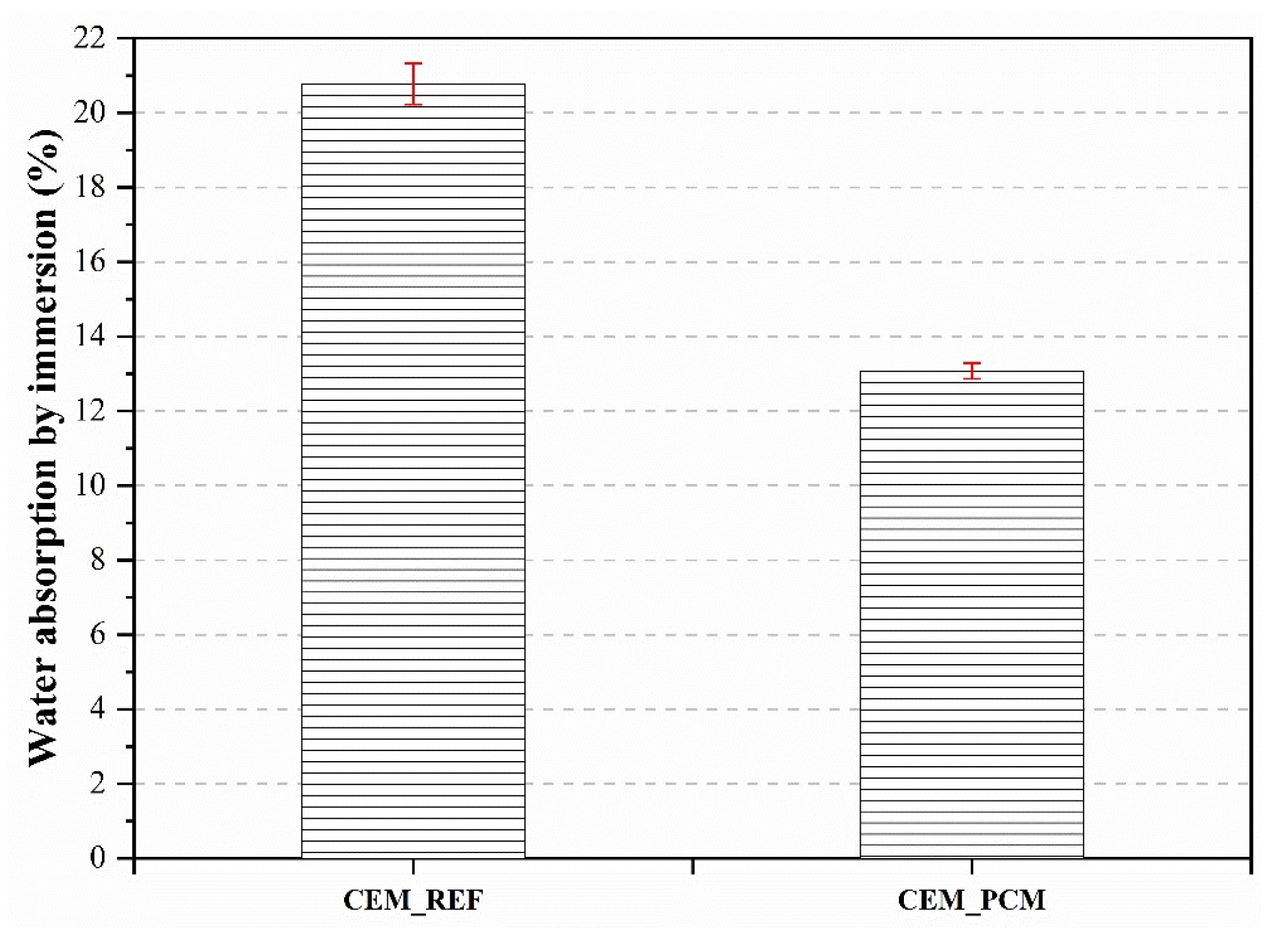 Materials 17 03731 g008