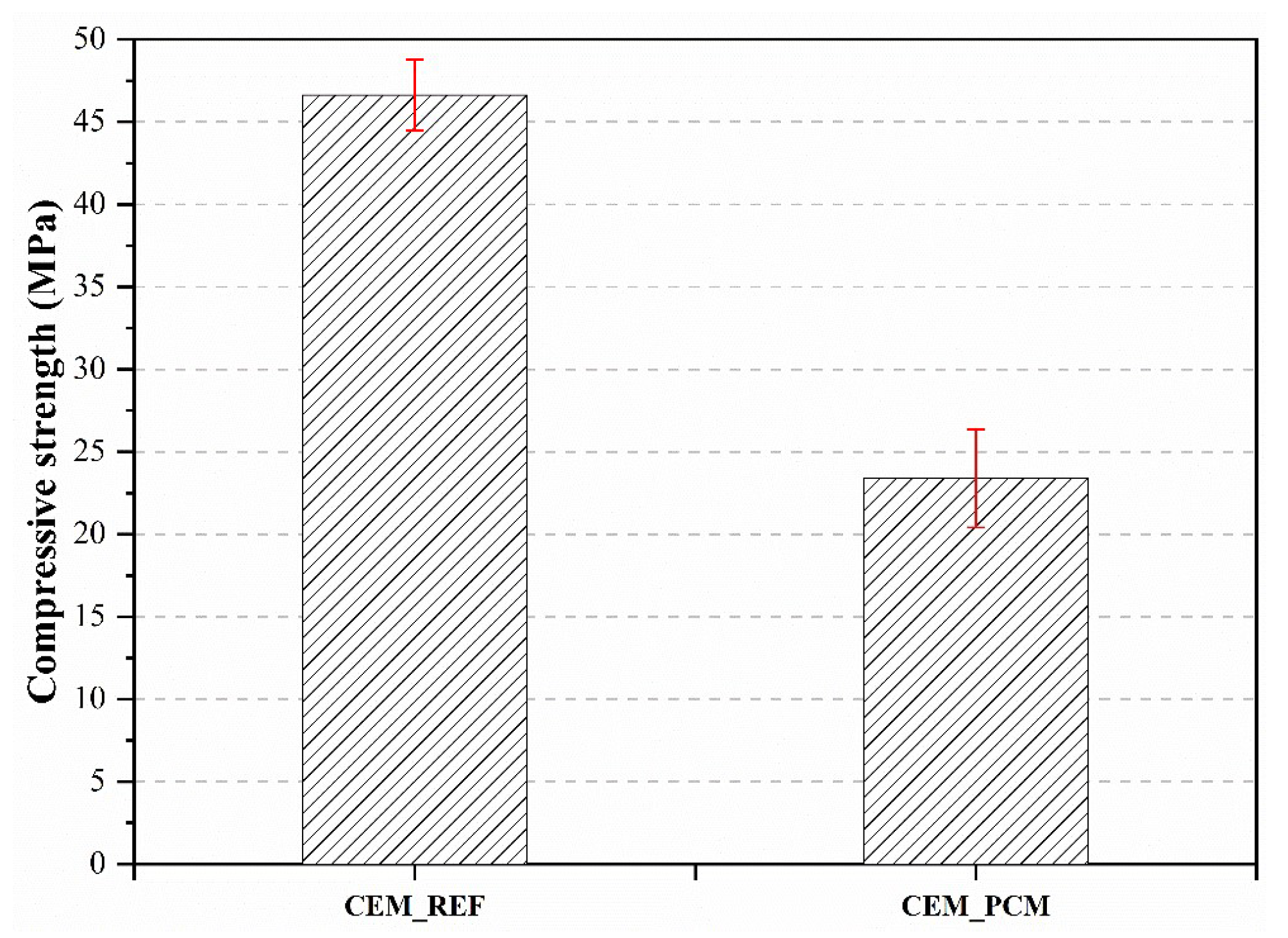 Materials 17 03731 g009