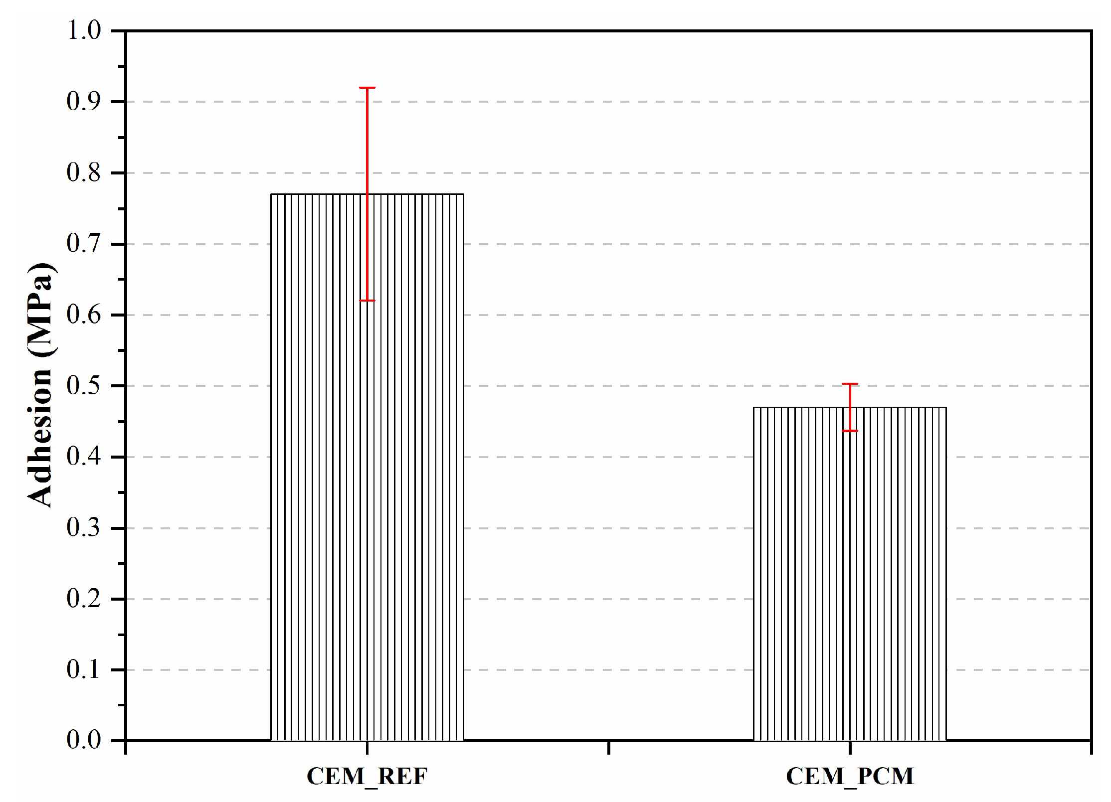 Materials 17 03731 g010