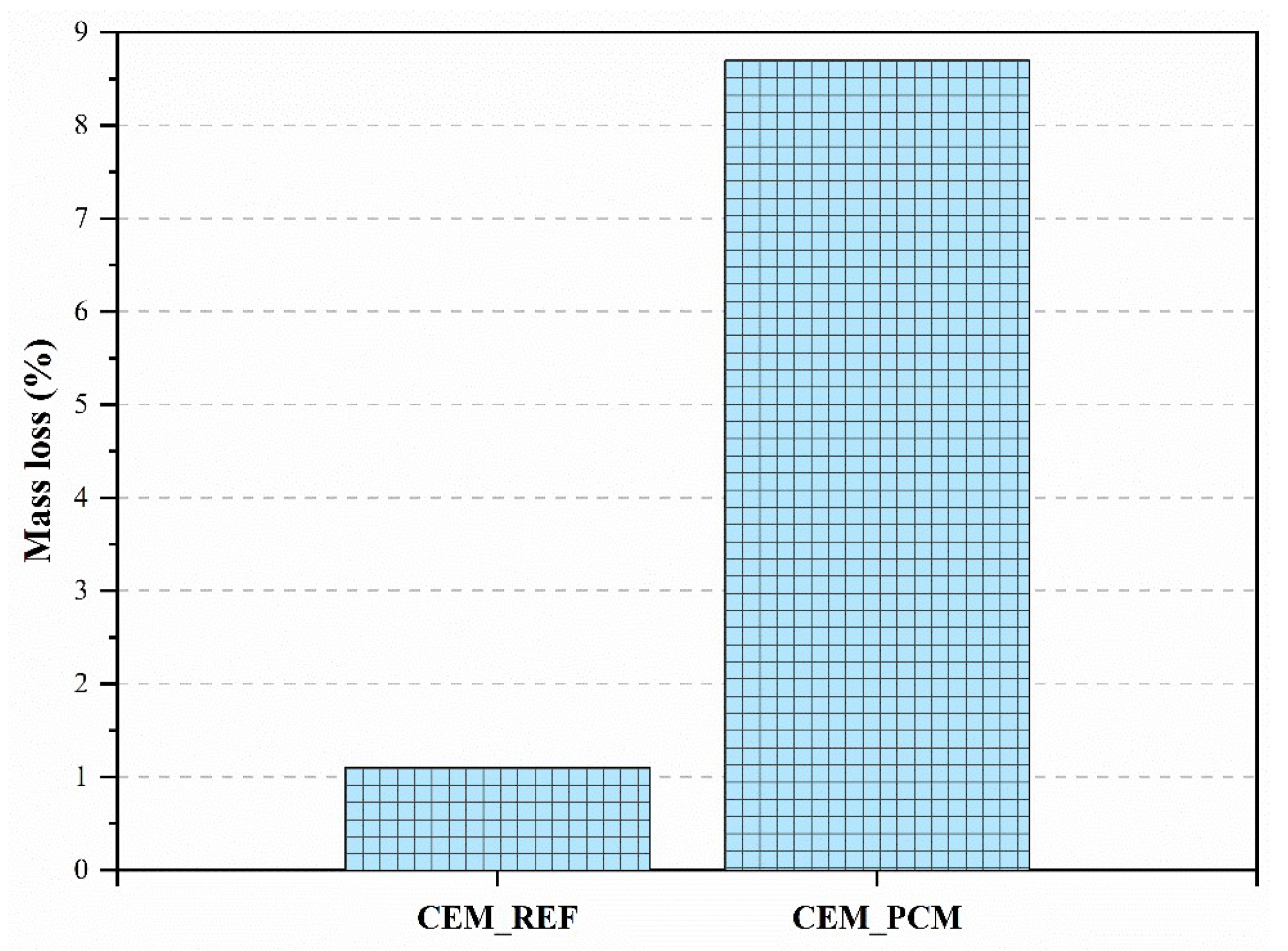 Materials 17 03731 g011