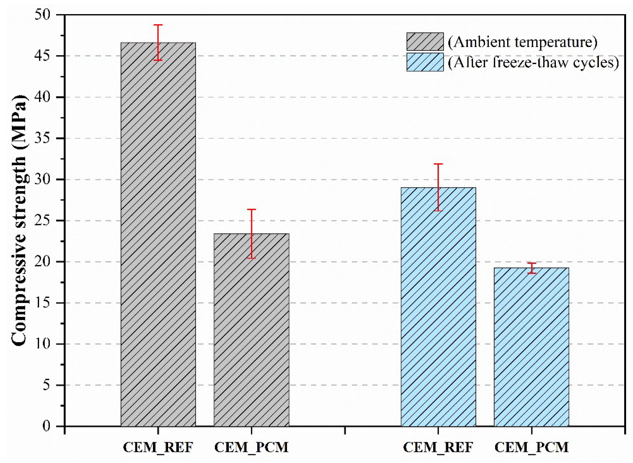 Materials 17 03731 g012
