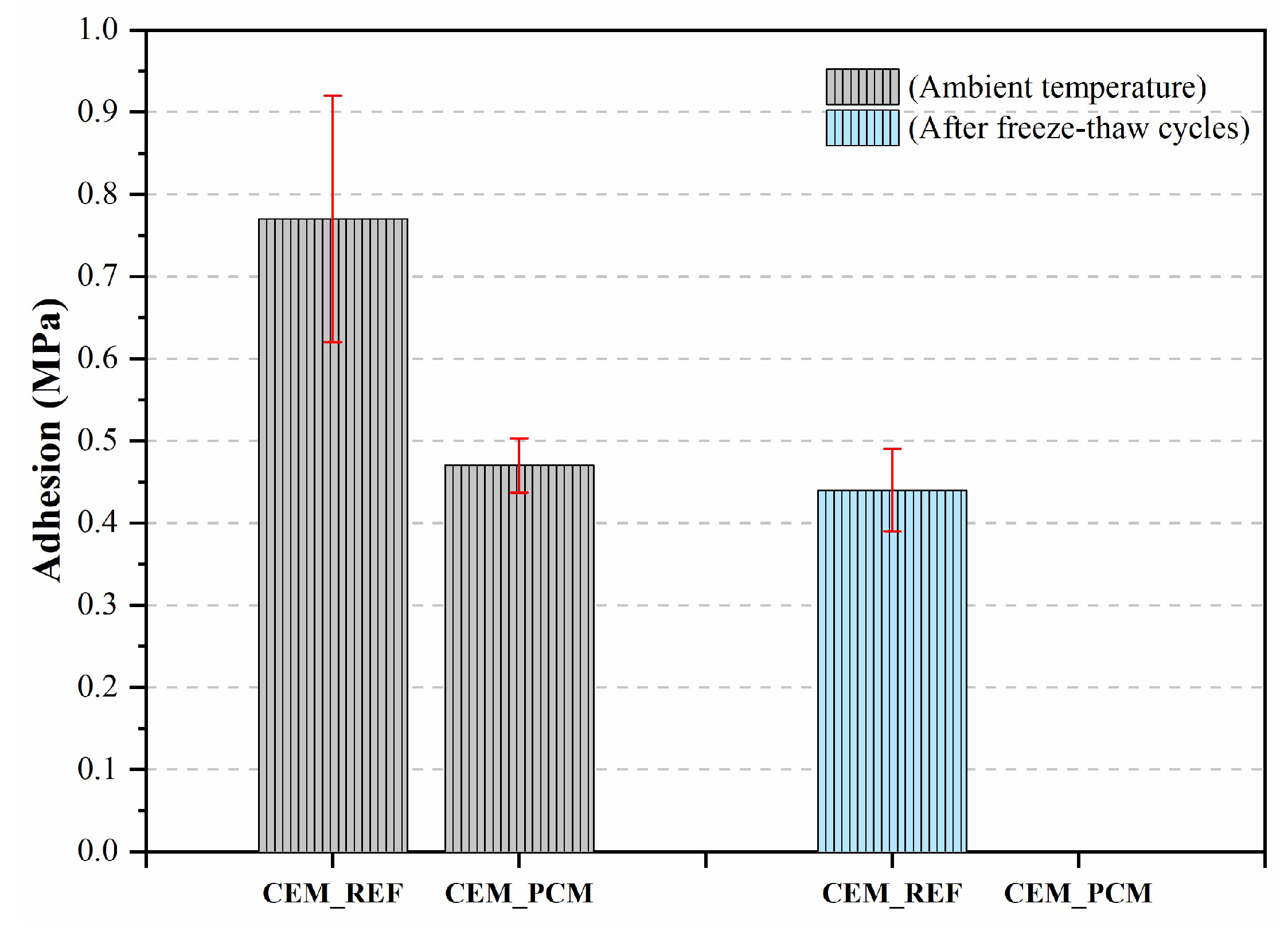 Materials 17 03731 g013