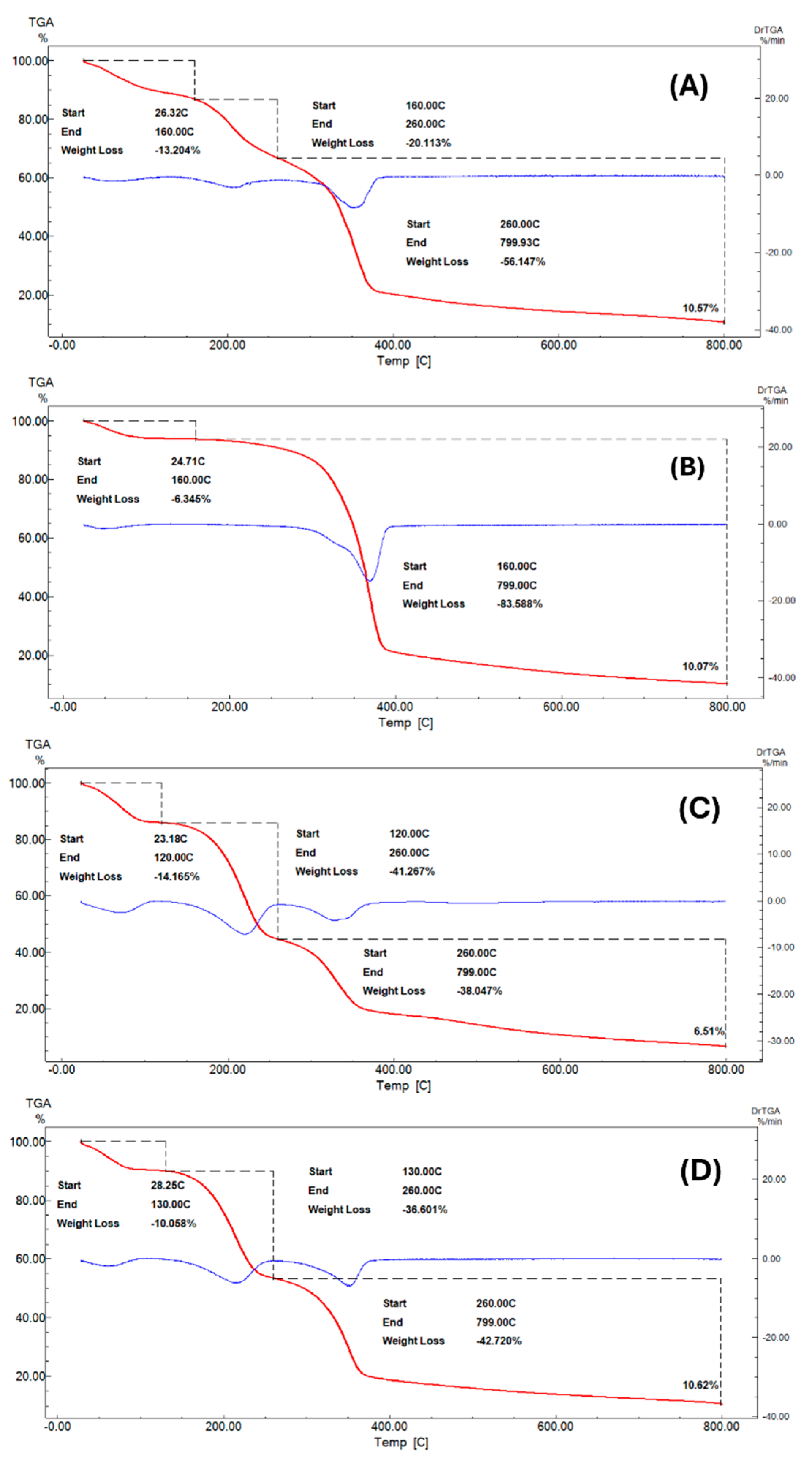 Materials 17 03732 g006