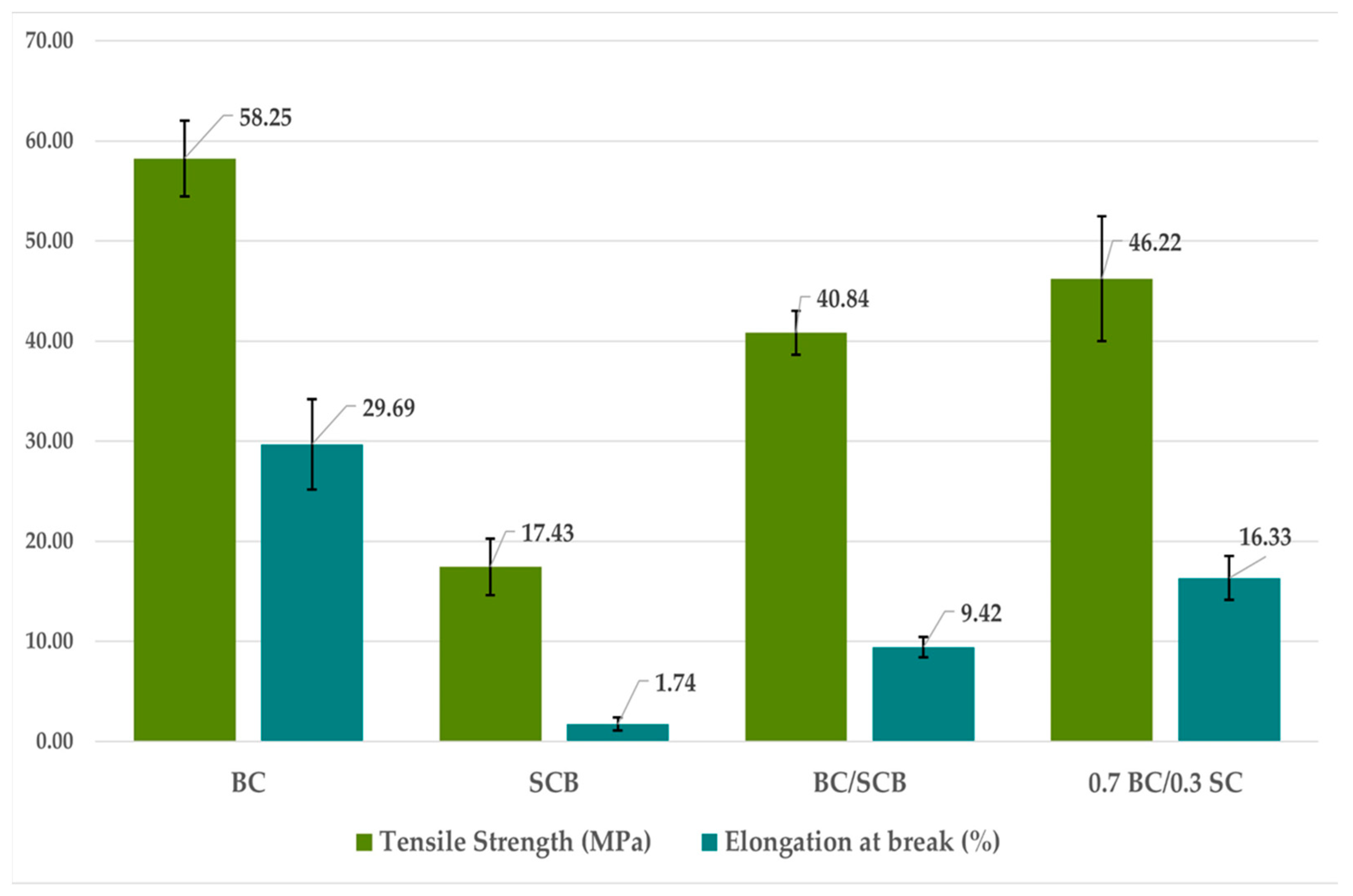 Materials 17 03732 g012
