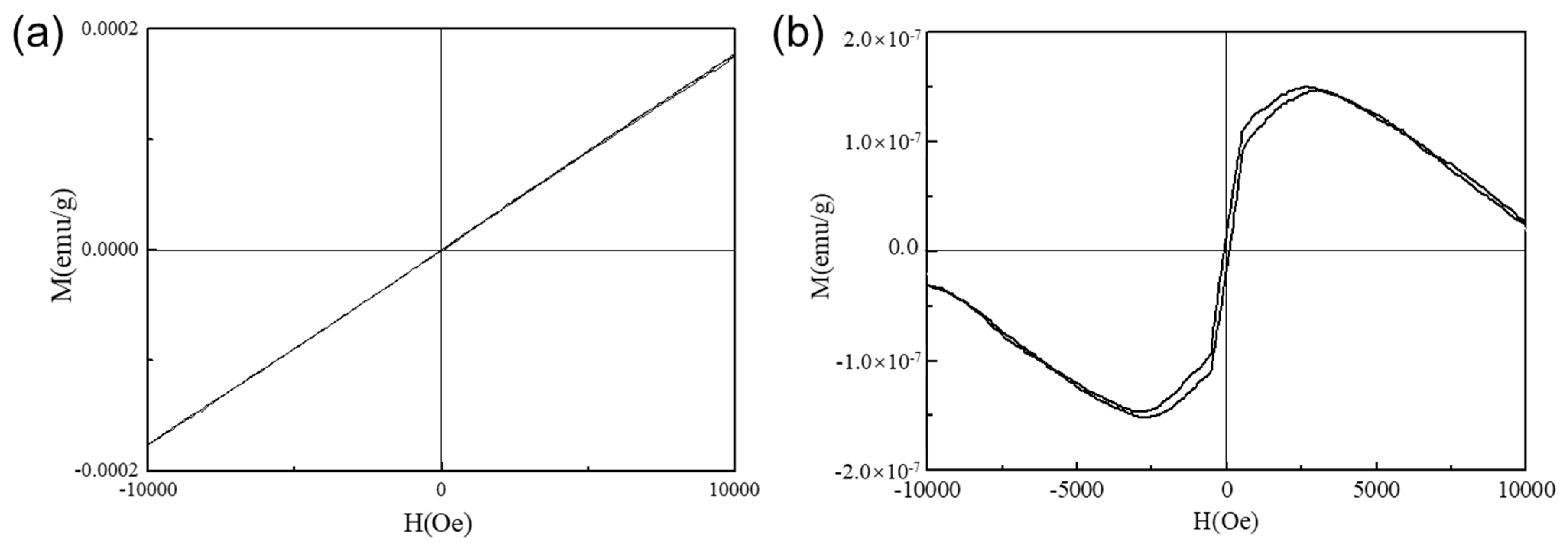 Materials 17 03733 g003