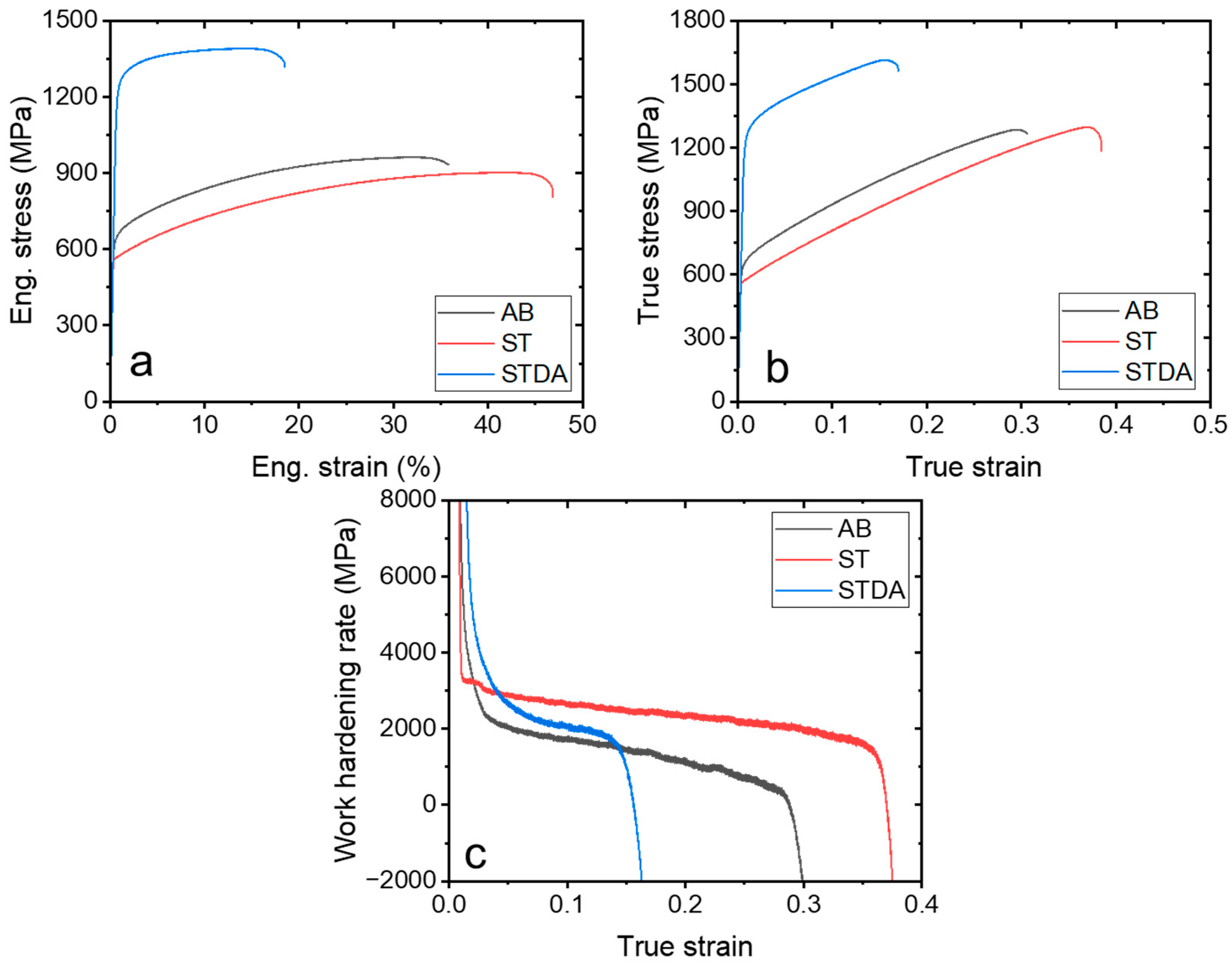 Materials 17 03735 g007