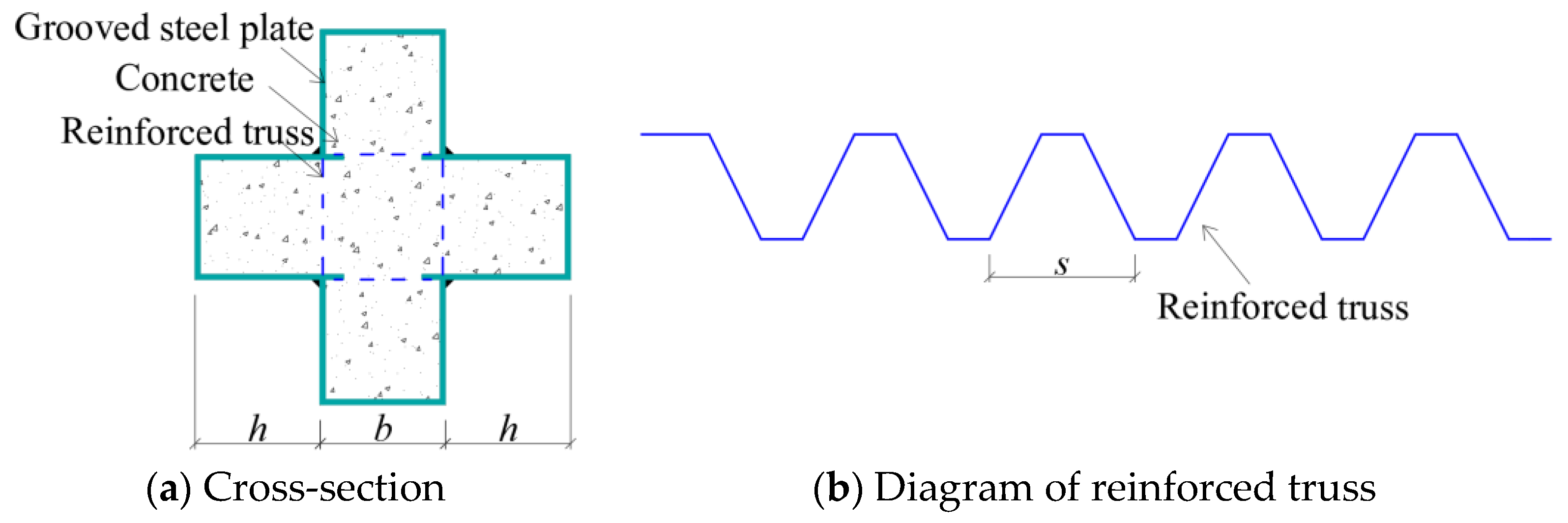 Materials 17 03738 g002