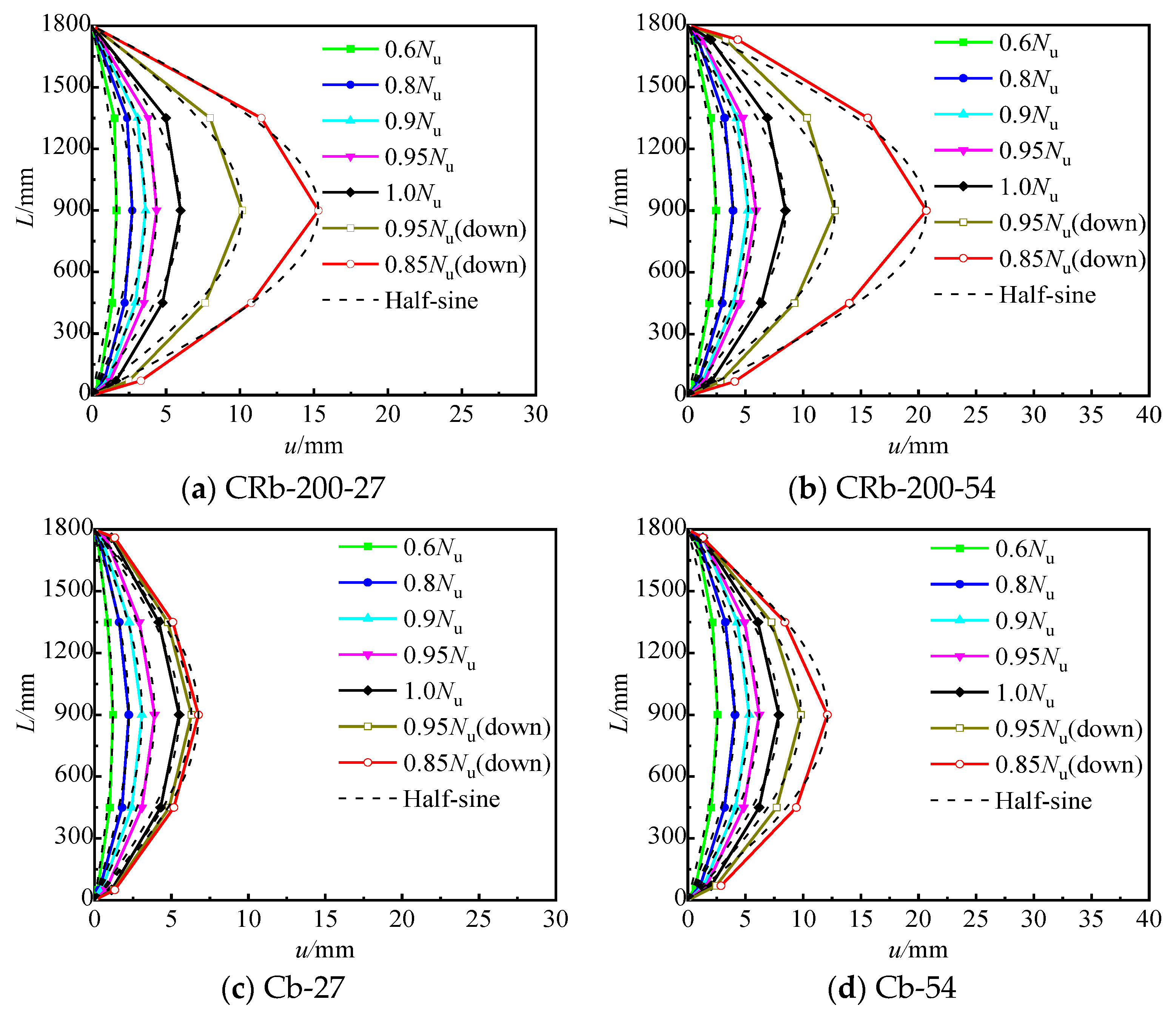 Materials 17 03738 g009