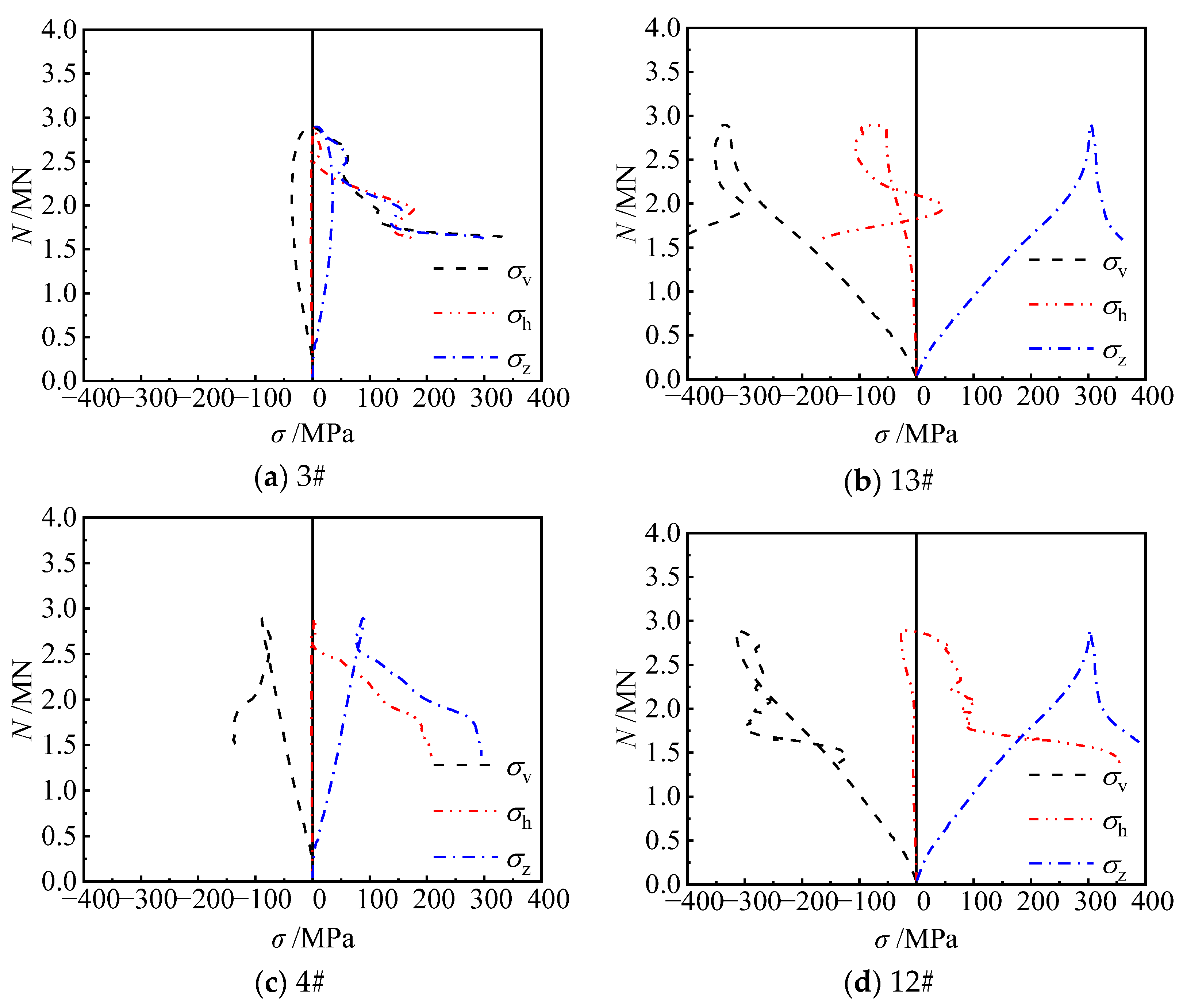 Materials 17 03738 g014