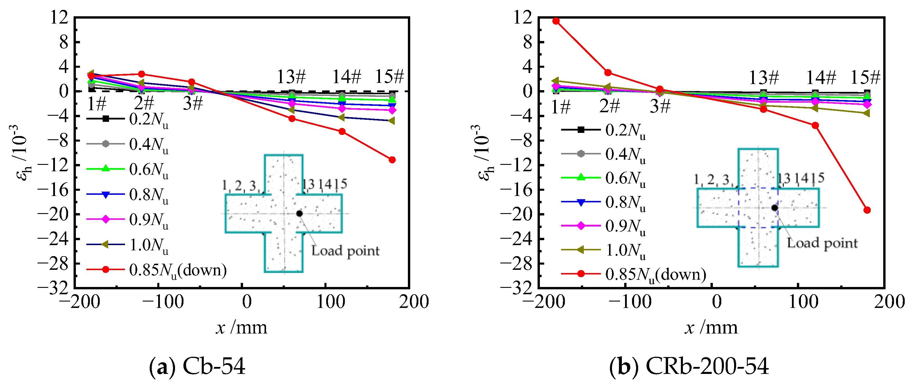 Materials 17 03738 g019