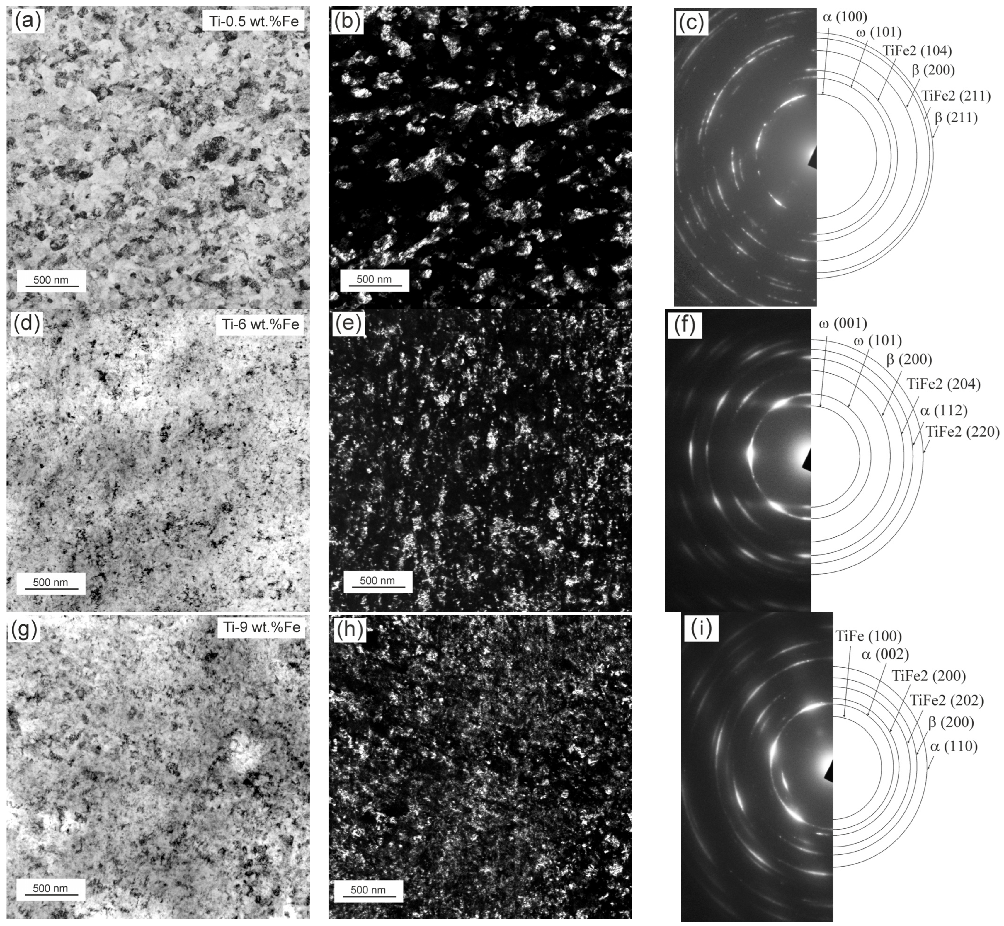 Materials 17 03740 g006