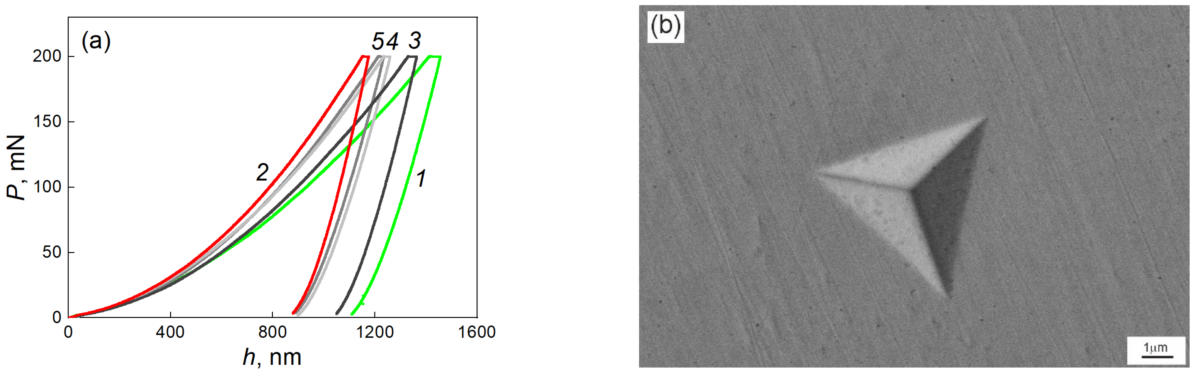 Materials 17 03740 g009