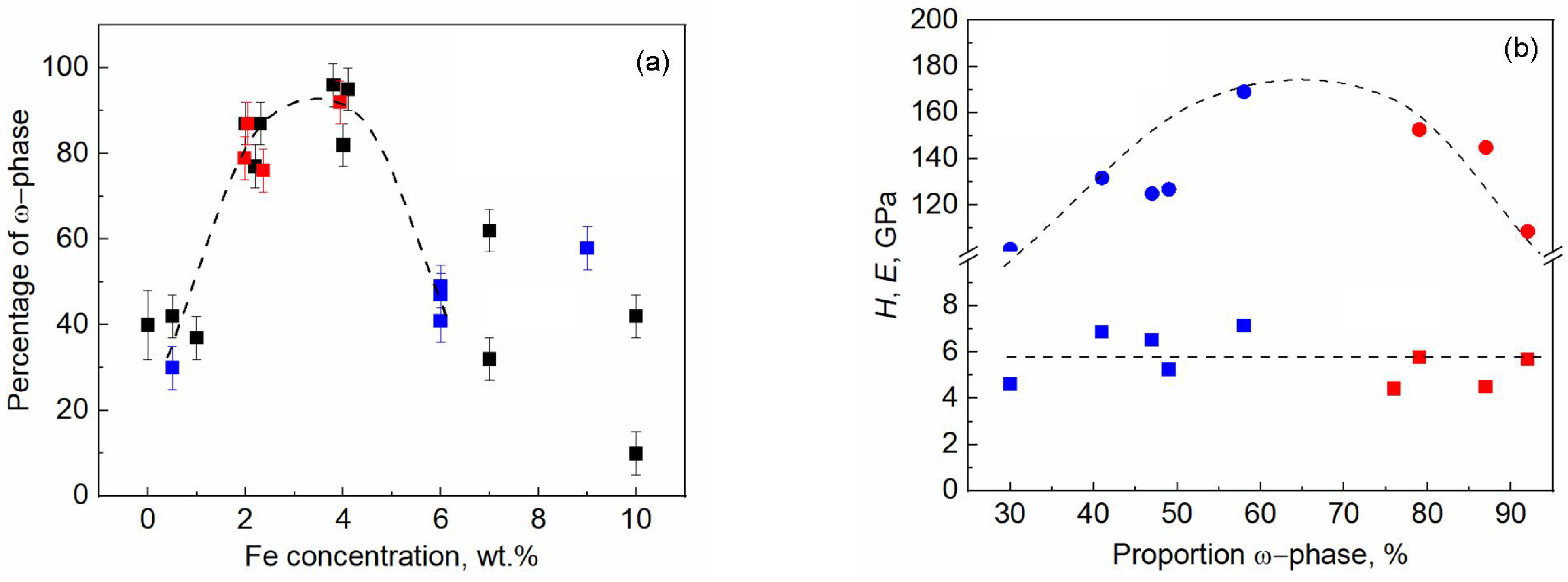 Materials 17 03740 g014