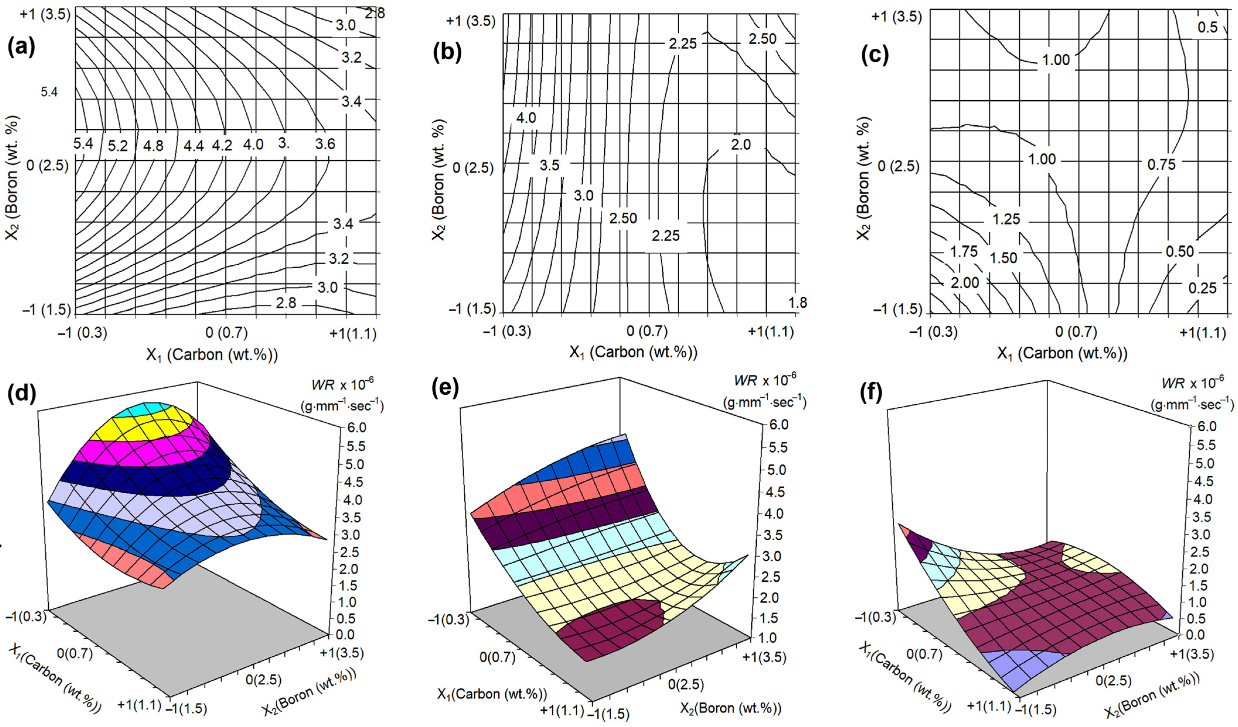 Materials 17 03742 g012
