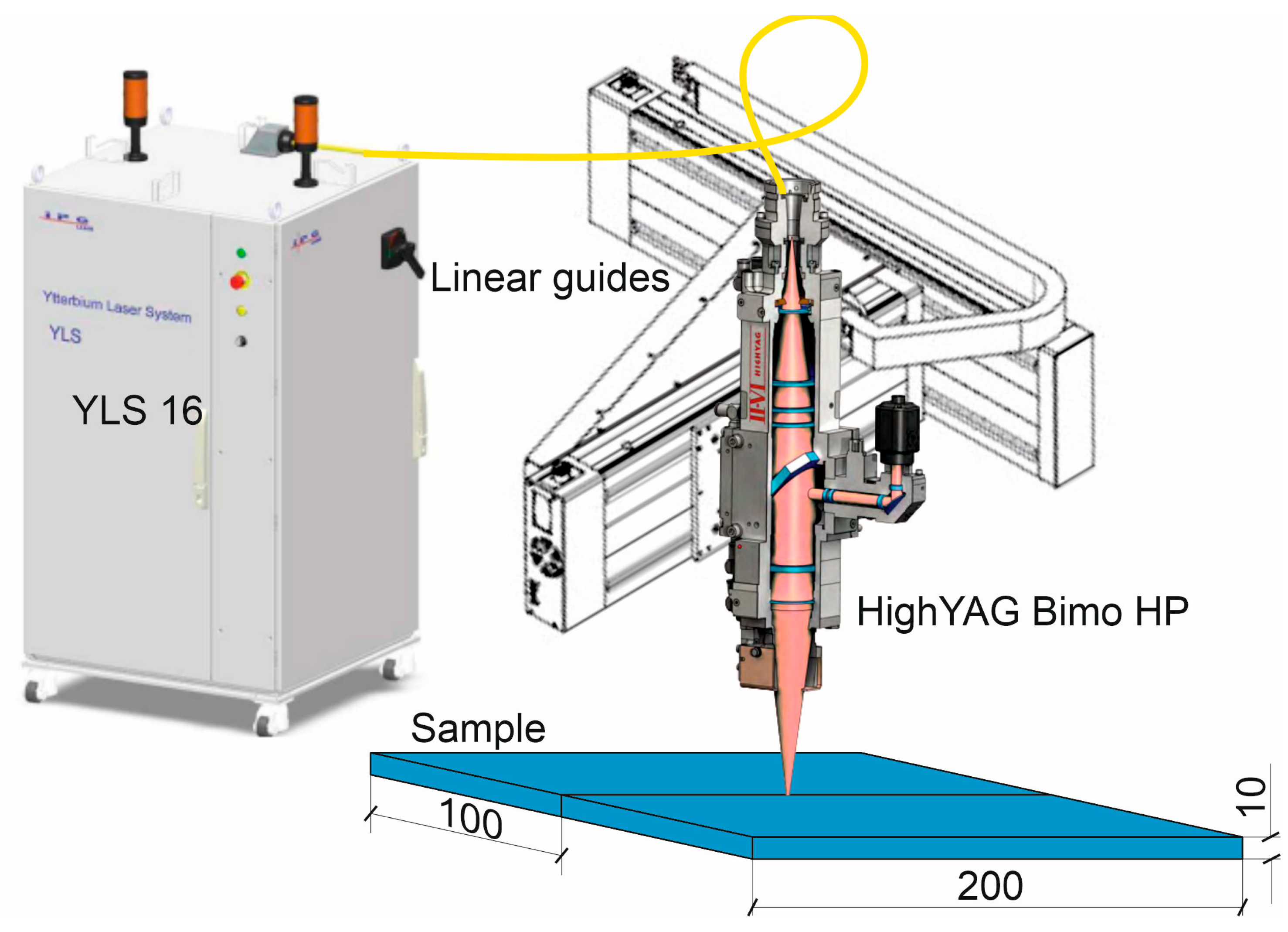 Materials 17 03744 g001