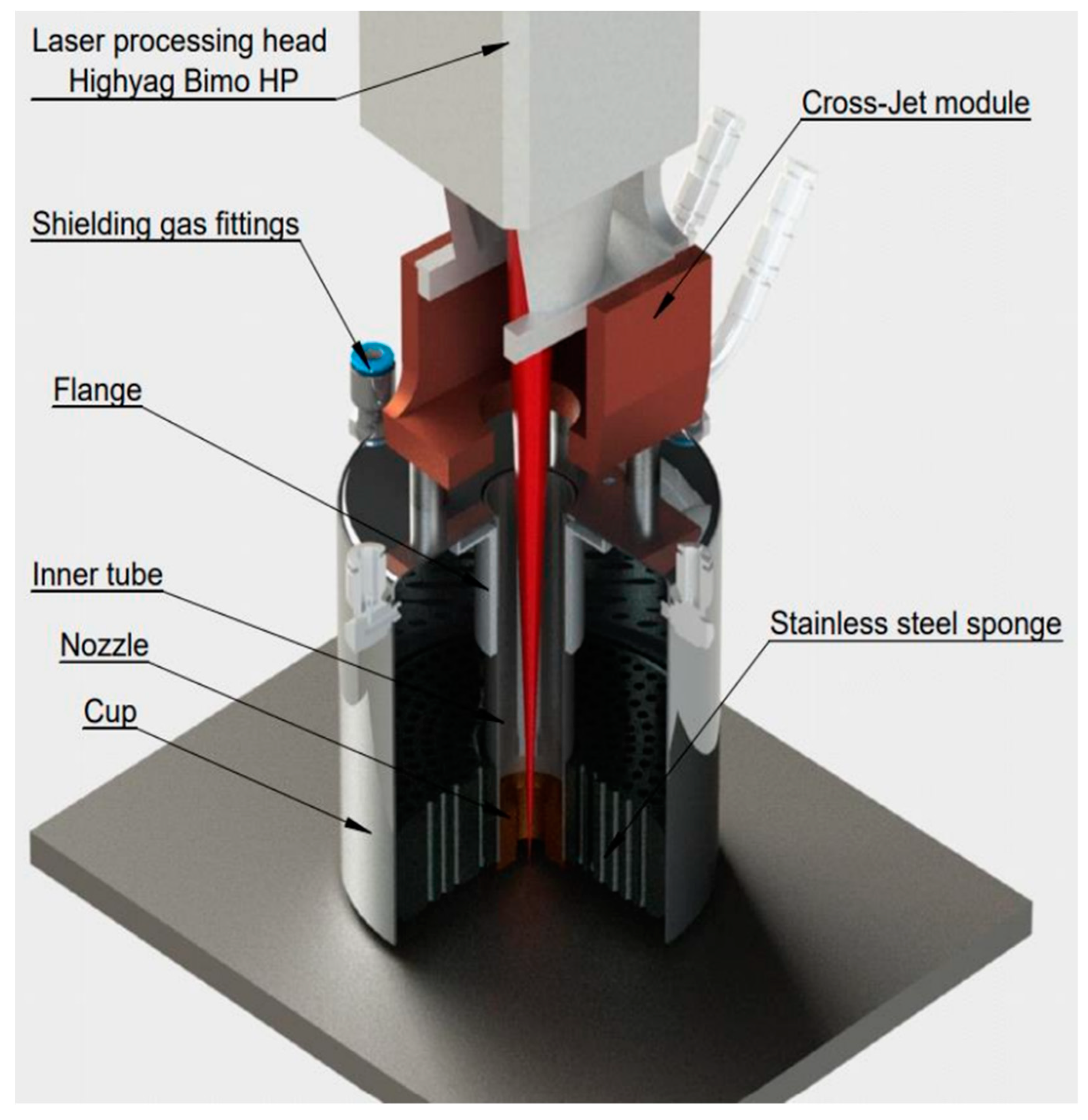 Materials 17 03744 g002