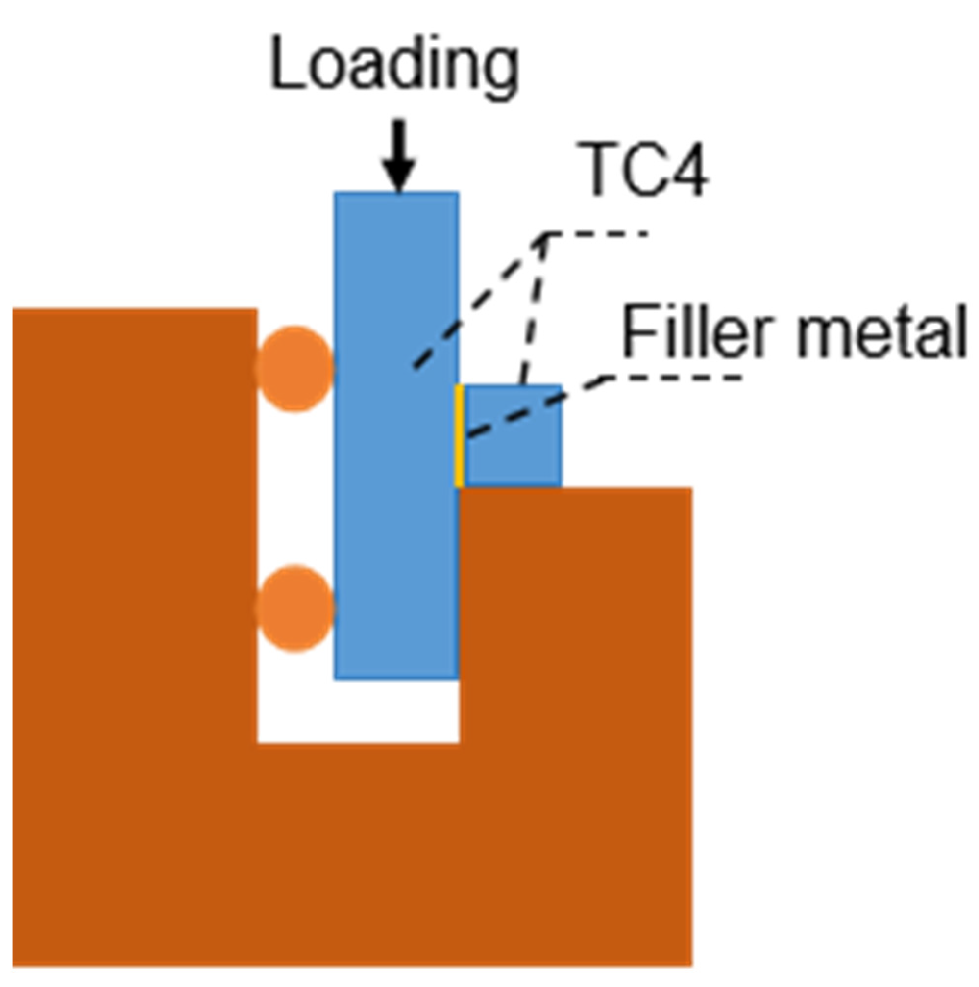 Materials 17 03745 g002