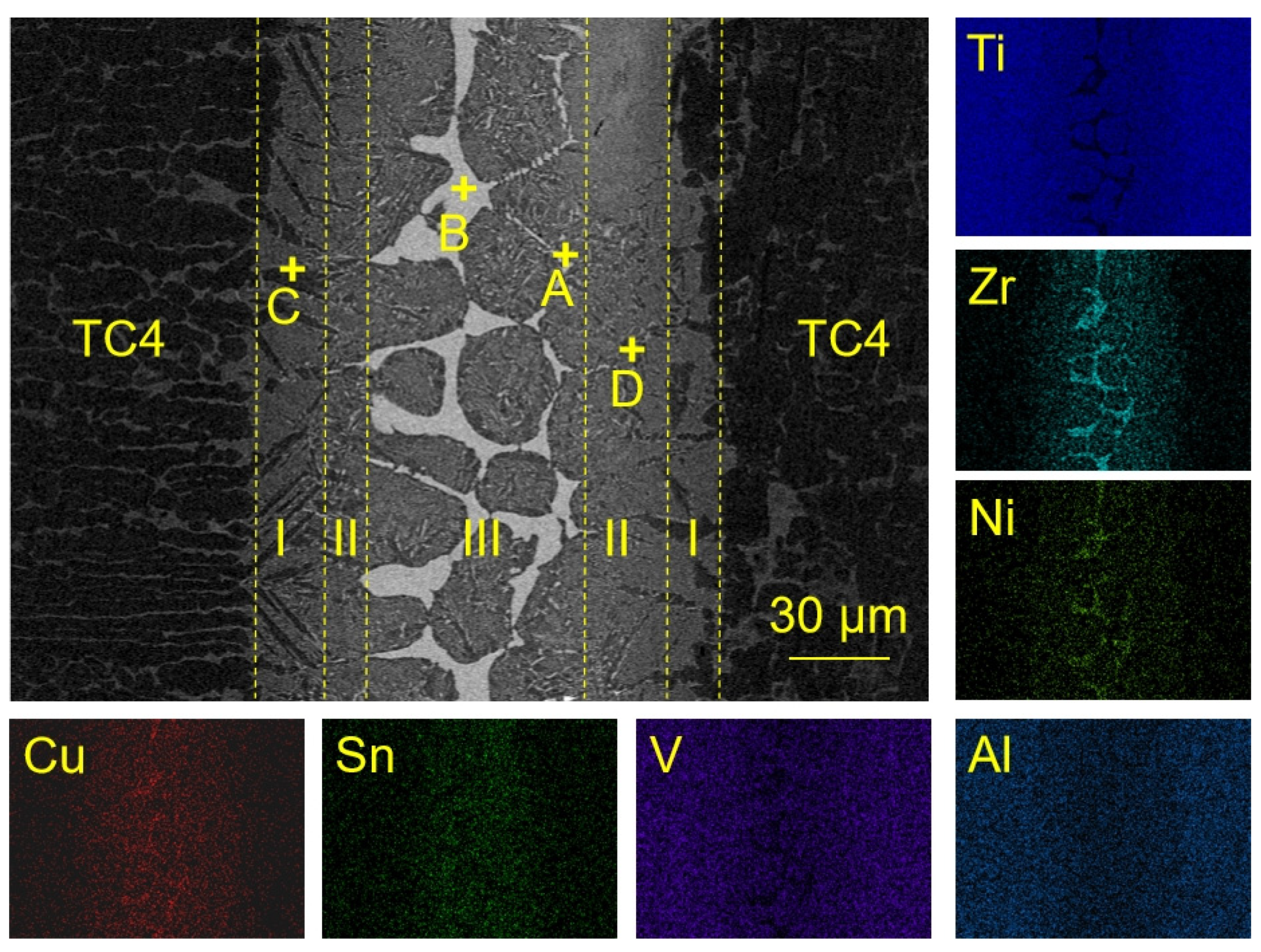 Materials 17 03745 g003