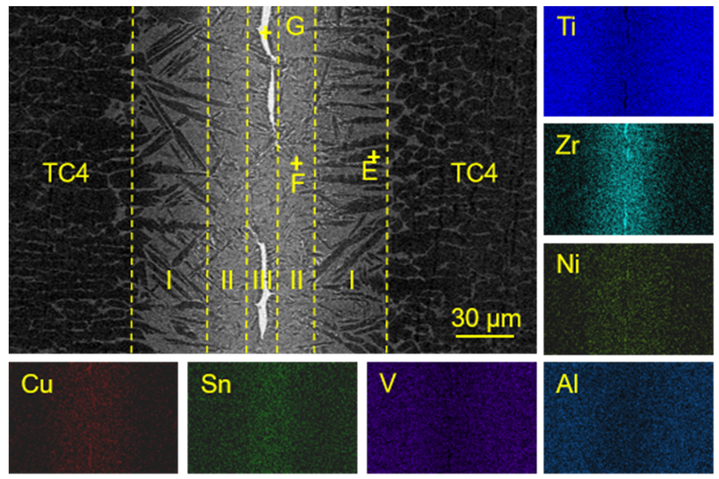 Materials 17 03745 g005