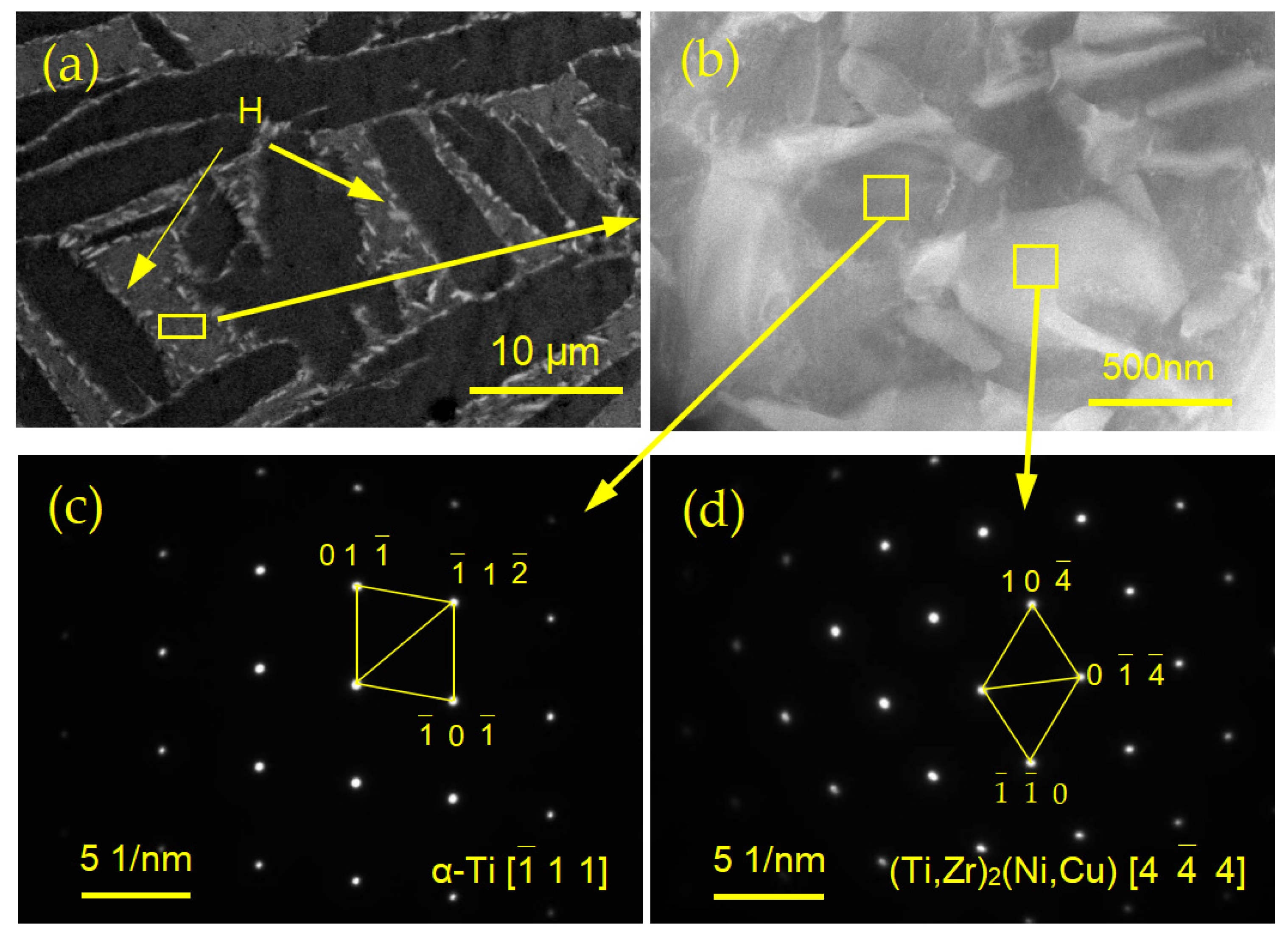 Materials 17 03745 g006