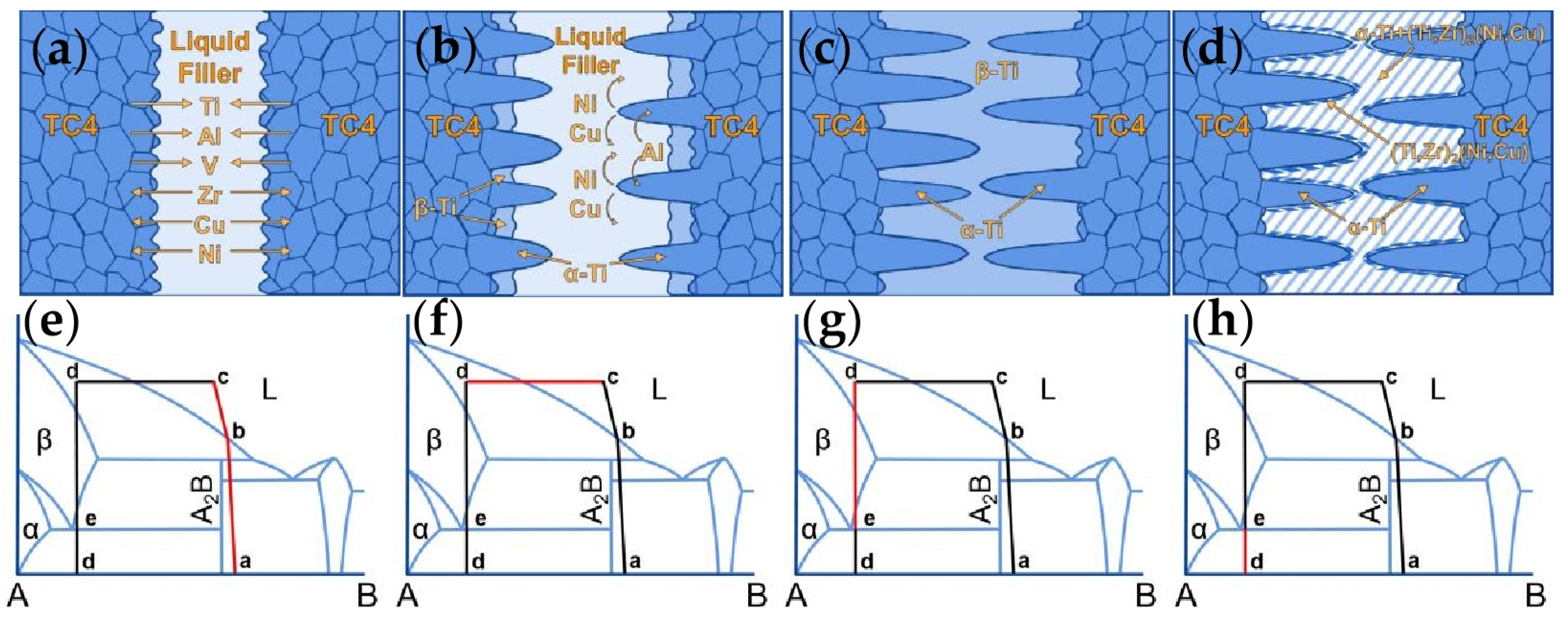 Materials 17 03745 g007