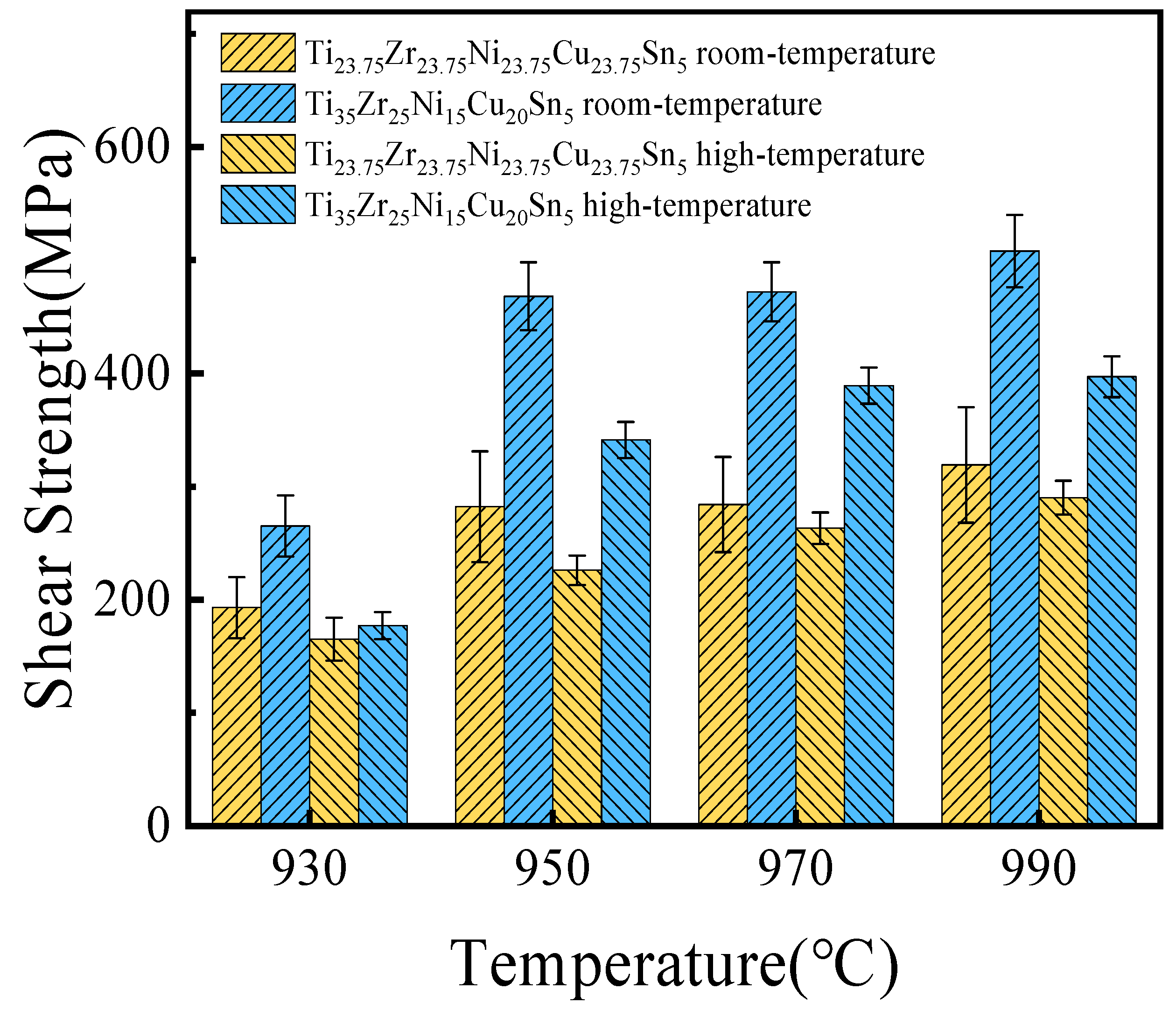 Materials 17 03745 g009