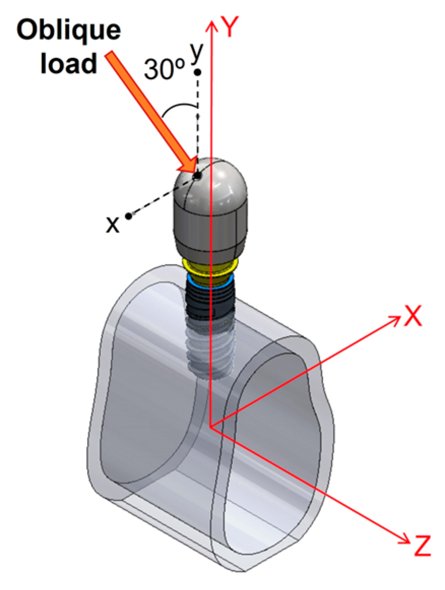Materials 17 03746 g003