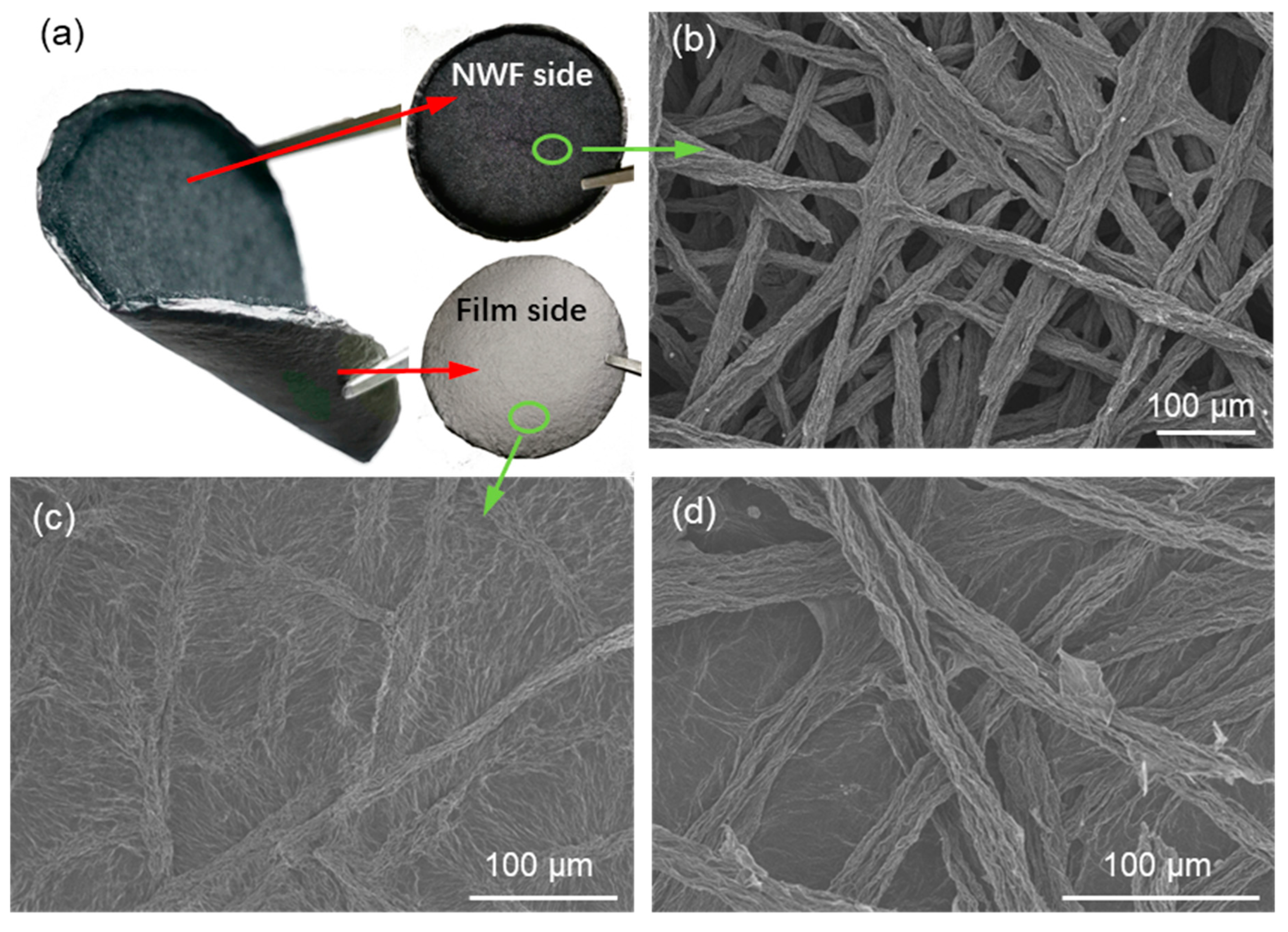 Materials 17 03747 g003