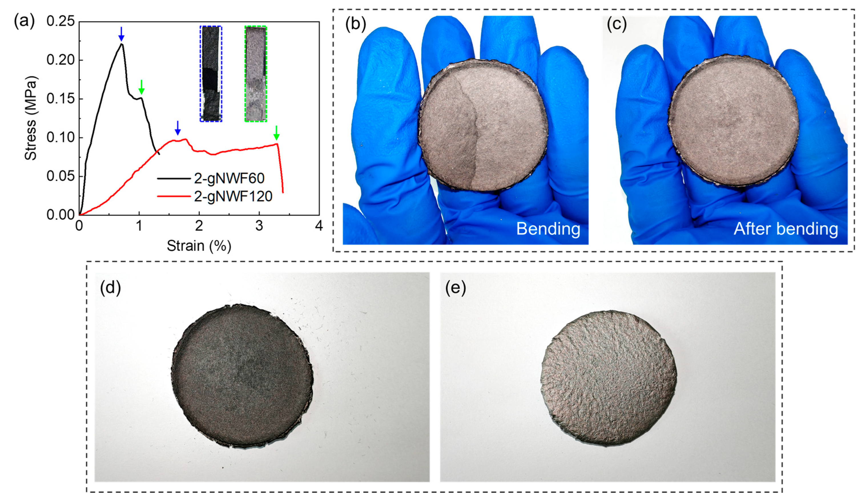 Materials 17 03747 g007