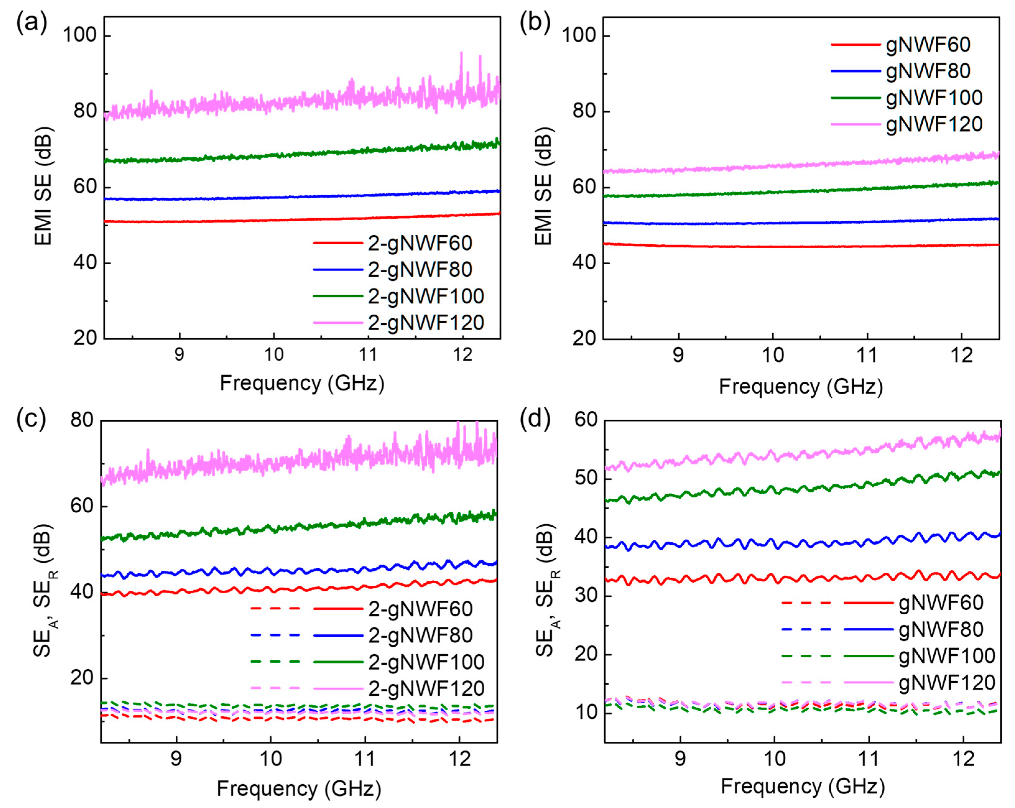 Materials 17 03747 g008