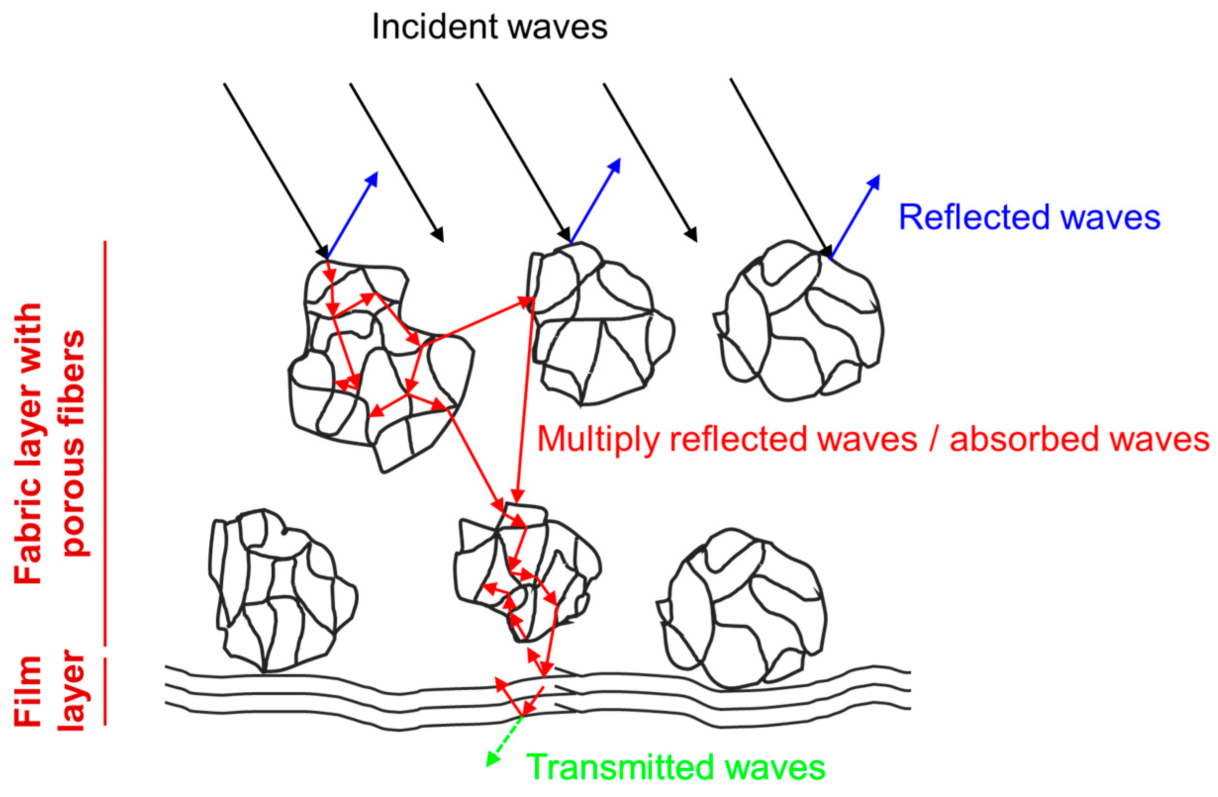 Materials 17 03747 g010