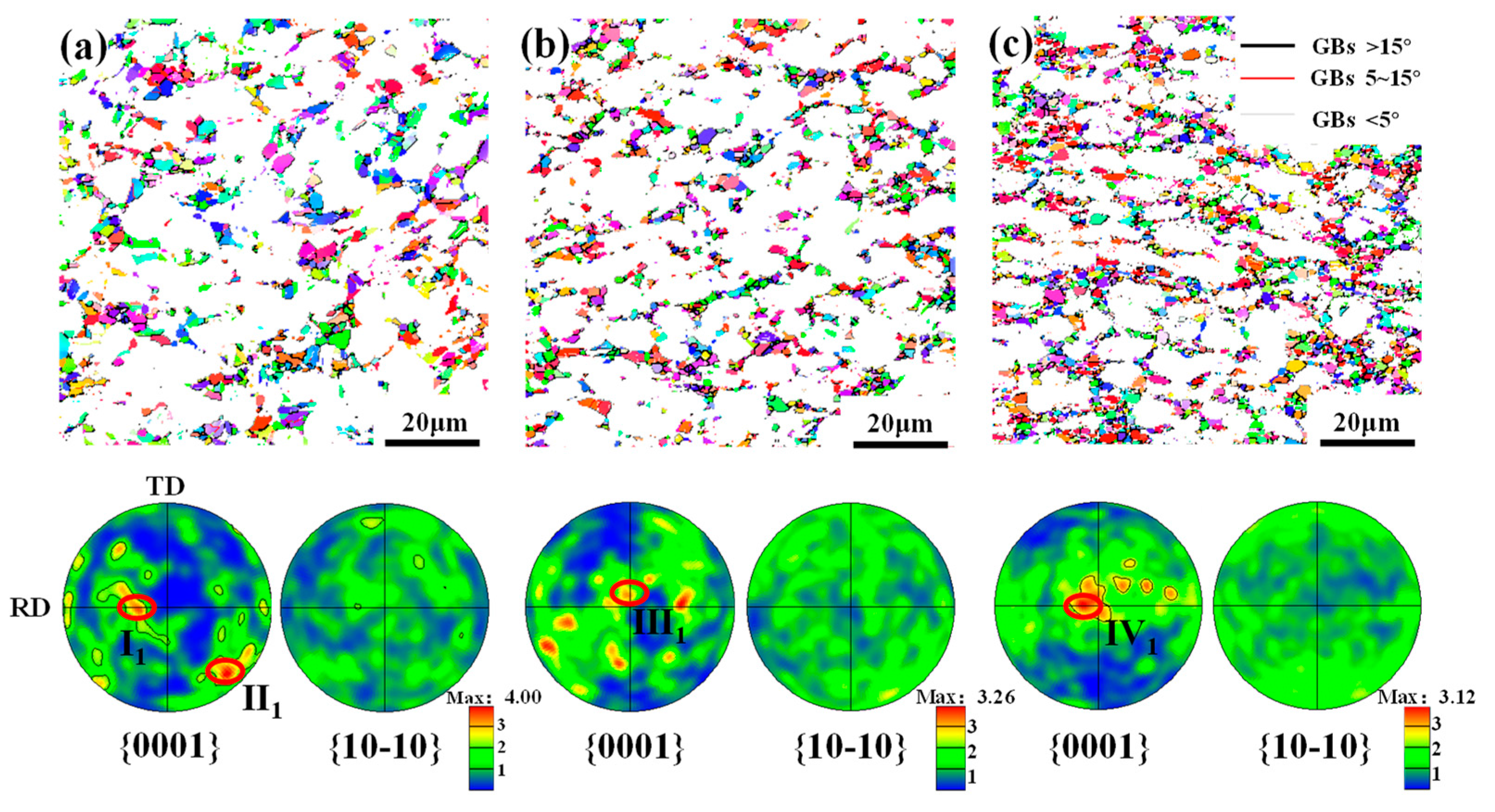 Materials 17 03752 g006