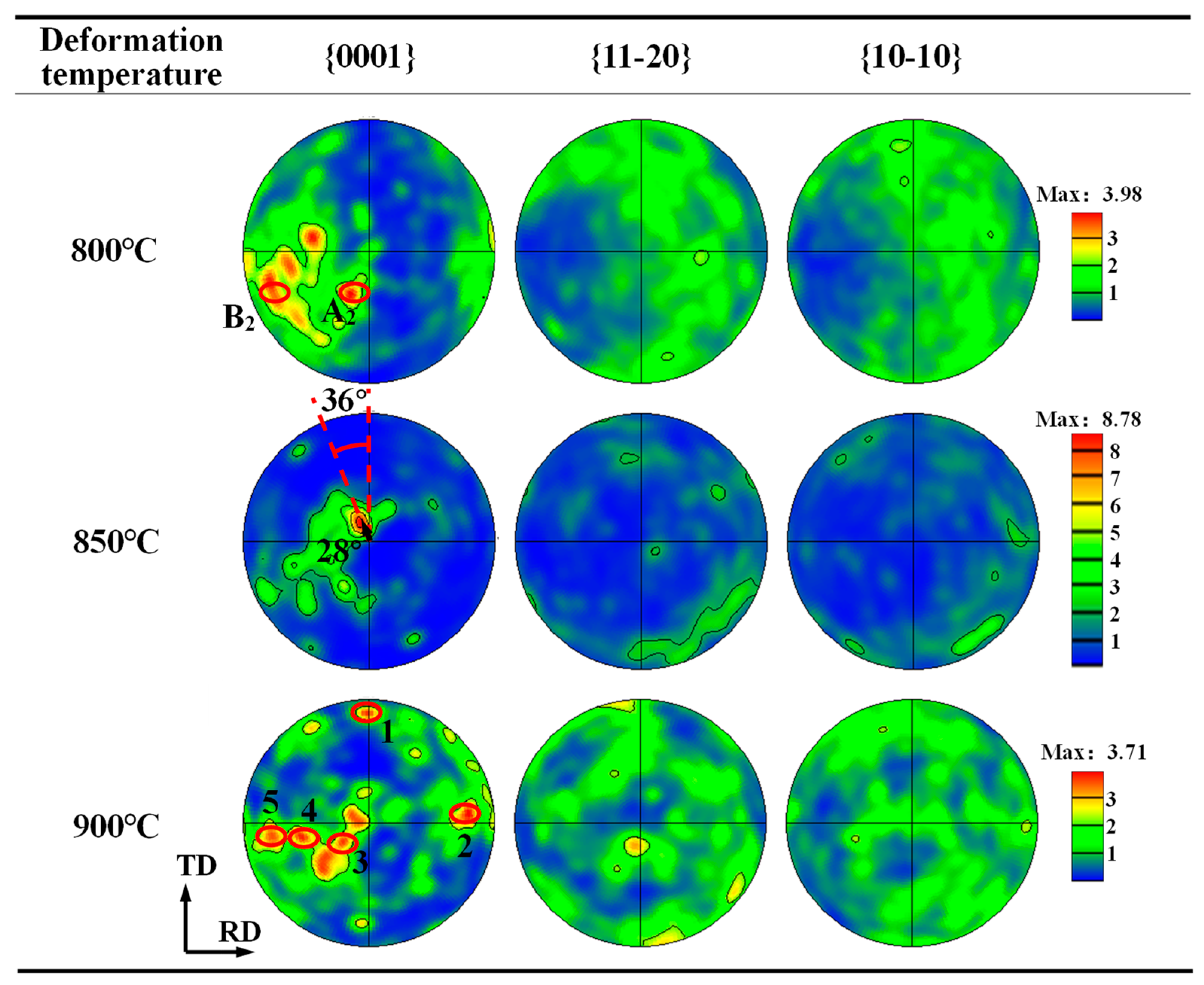 Materials 17 03752 g007