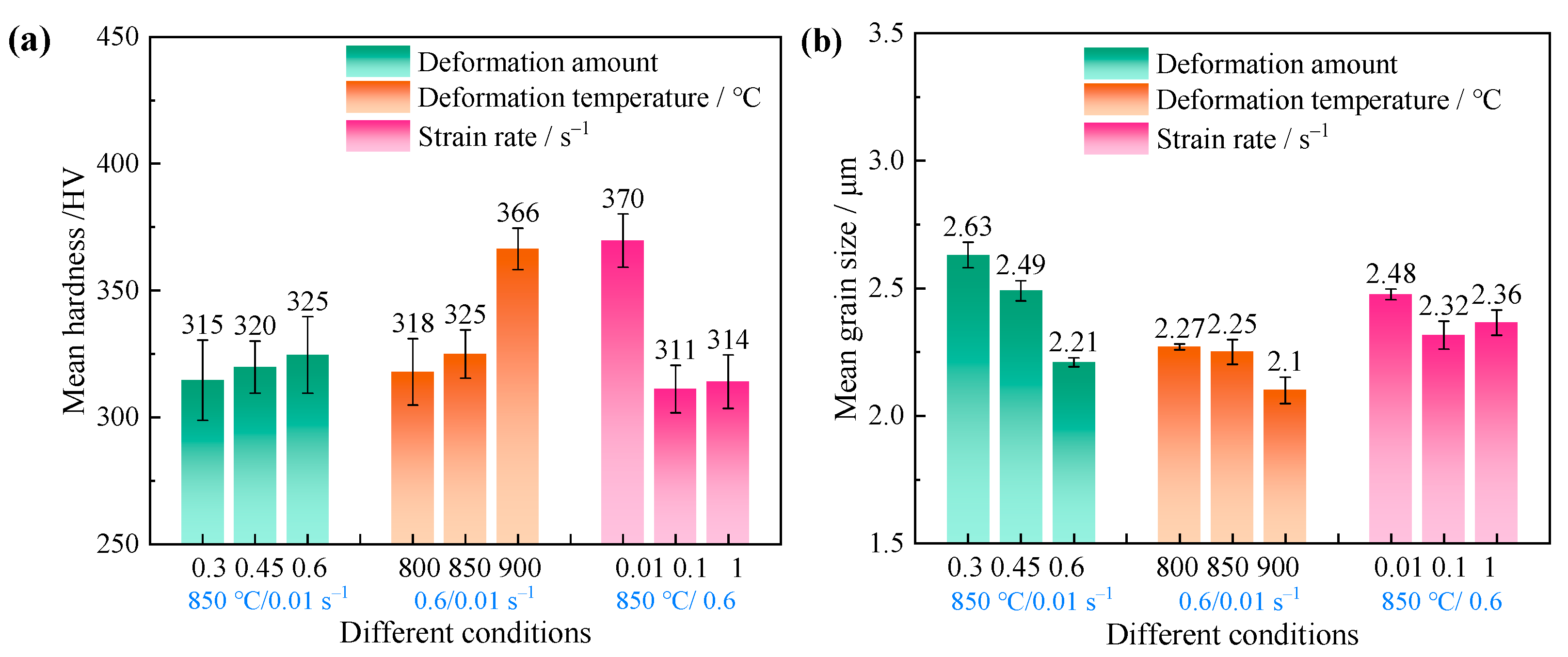 Materials 17 03752 g014