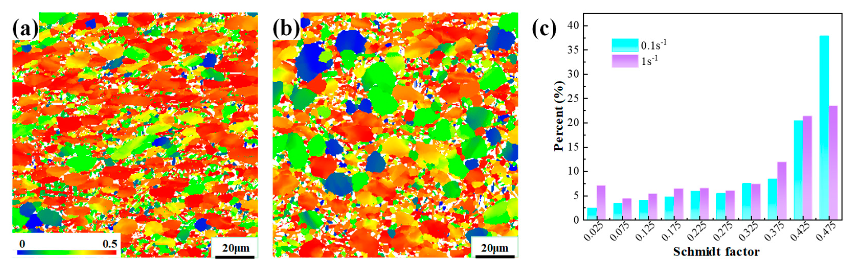 Materials 17 03752 g015