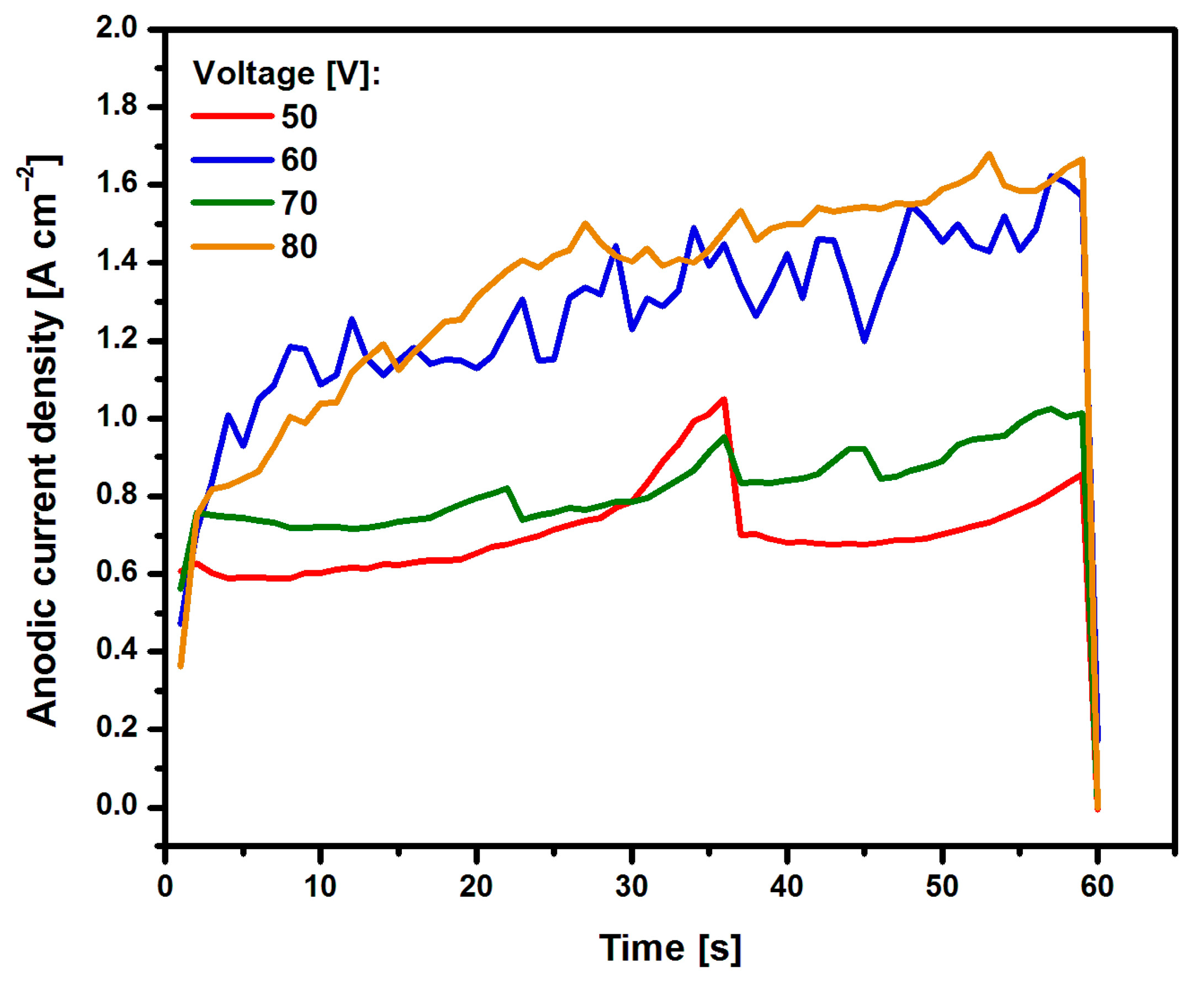 Materials 17 03753 g001