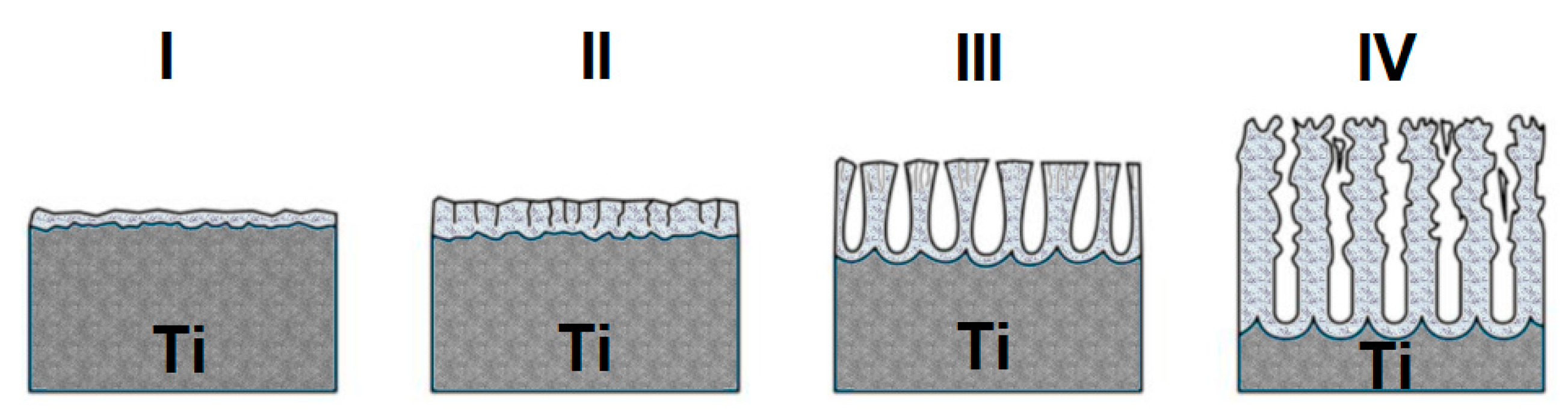 Materials 17 03753 g002