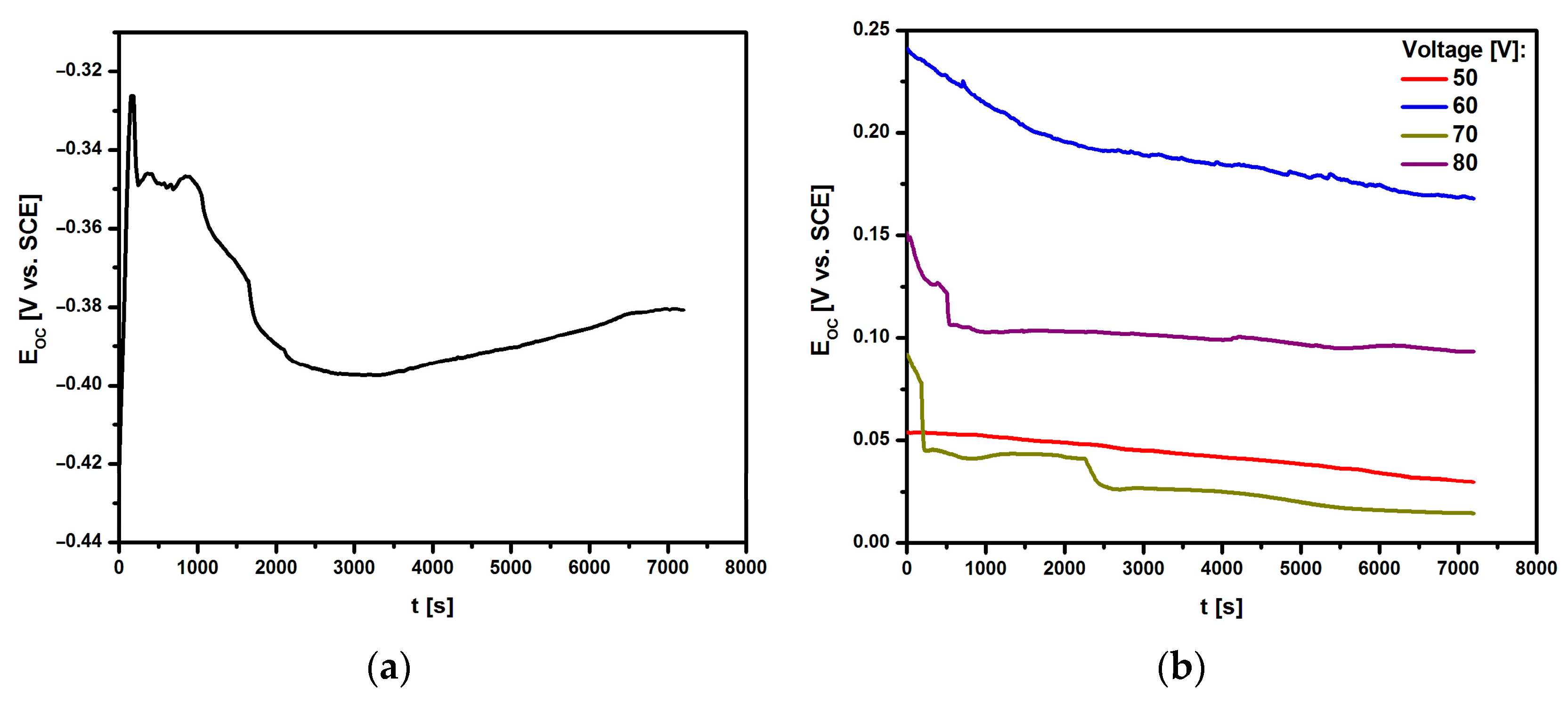 Materials 17 03753 g006
