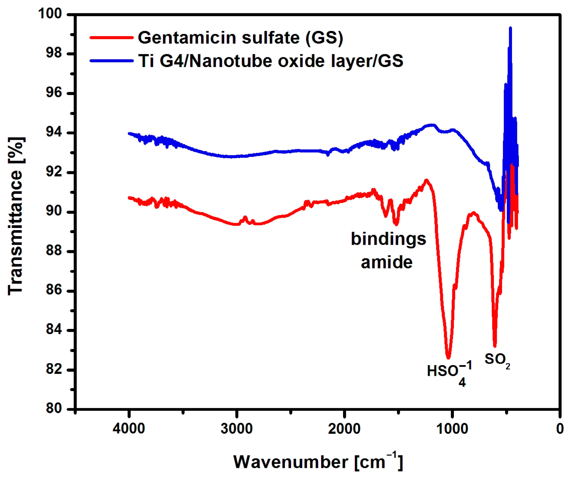 Materials 17 03753 g008