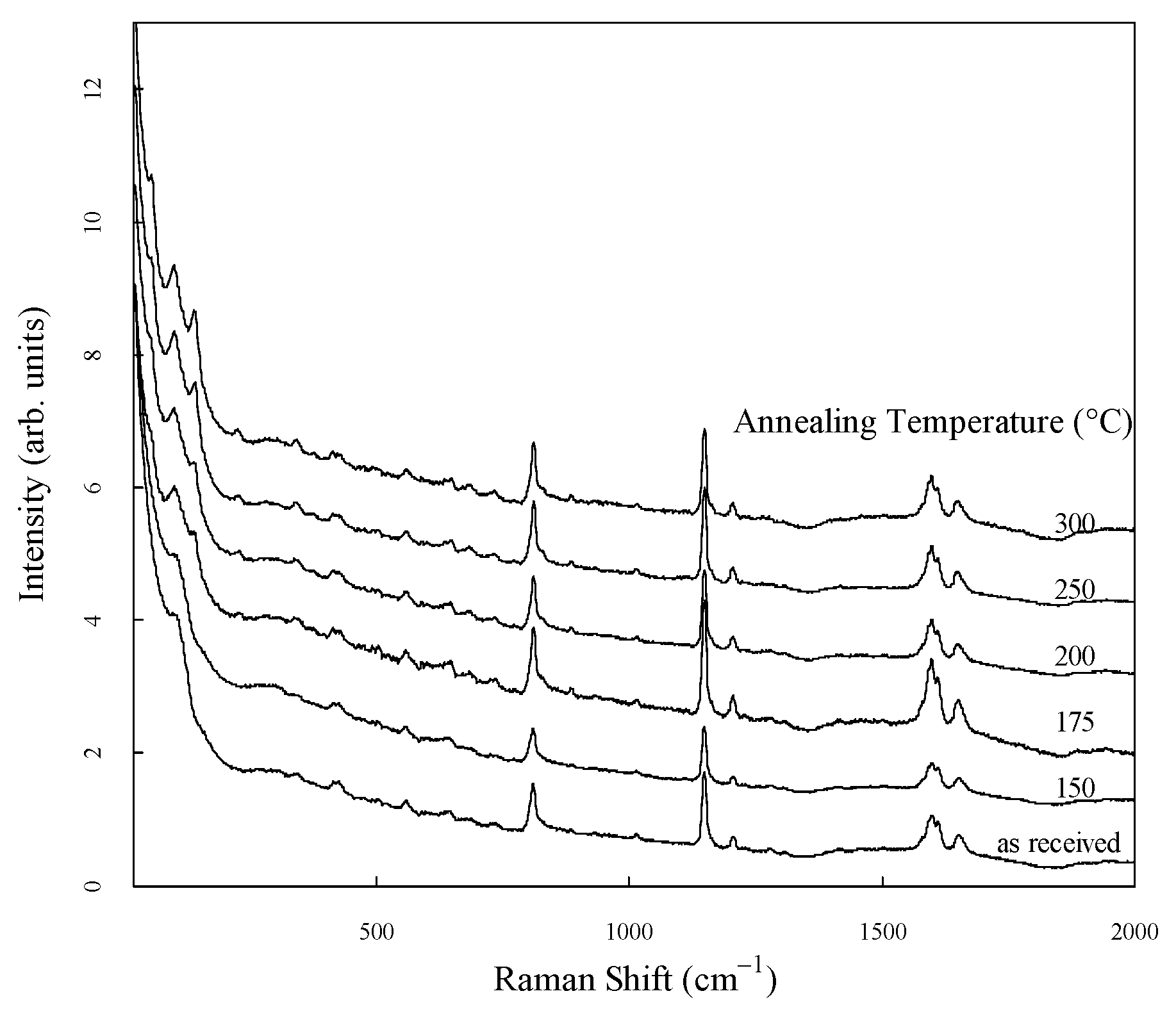 Materials 17 03755 g003