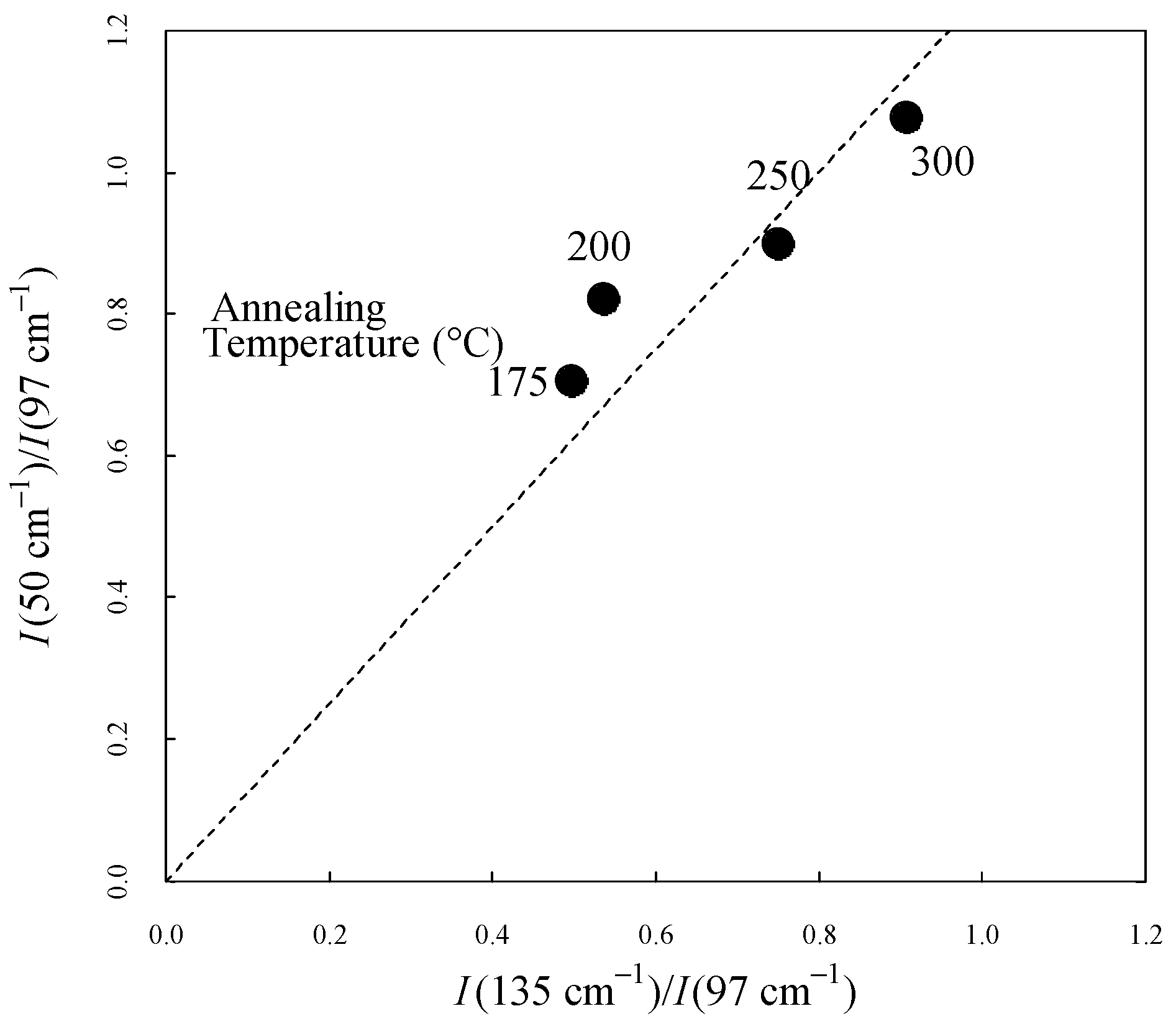 Materials 17 03755 g006