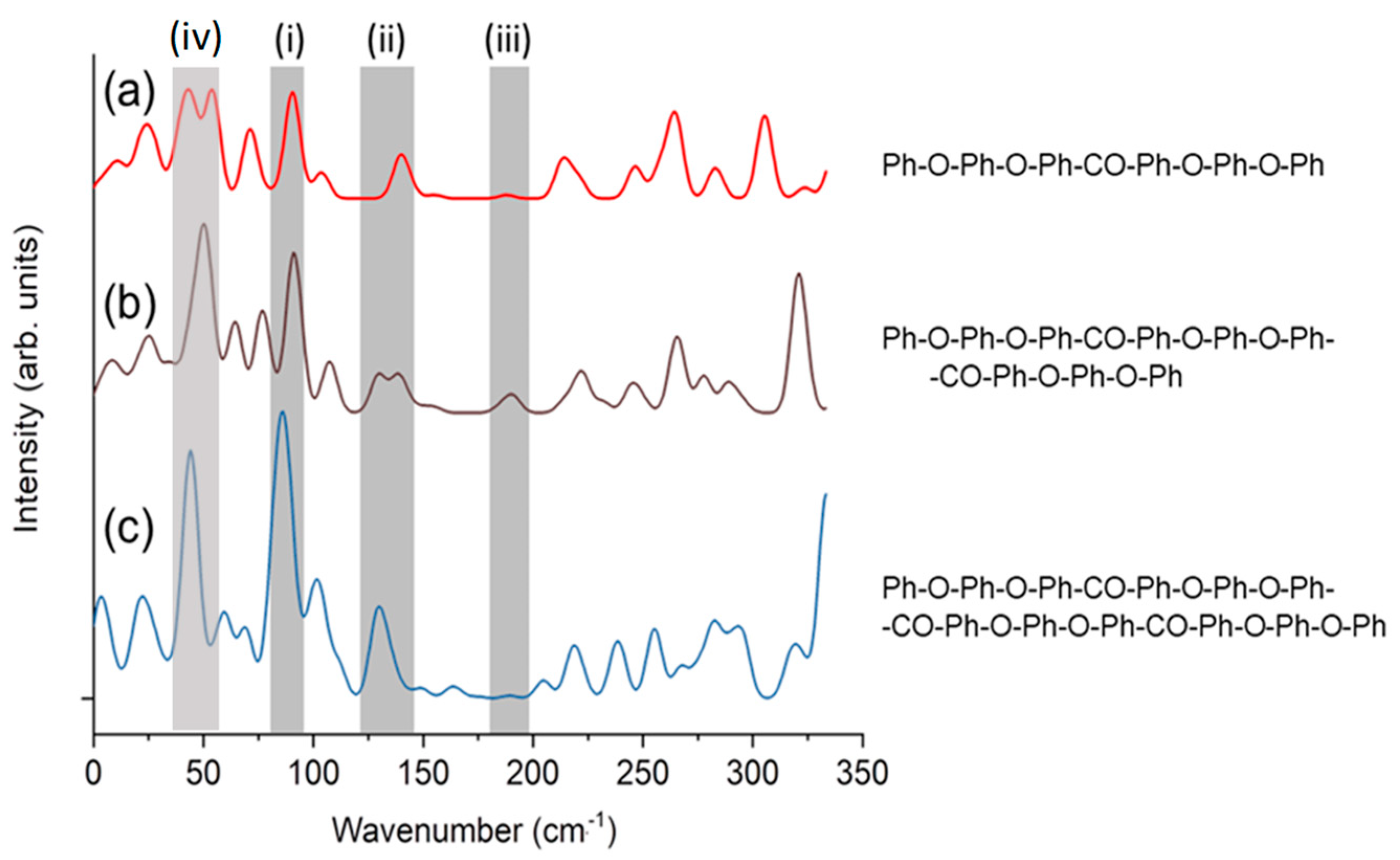Materials 17 03755 g007
